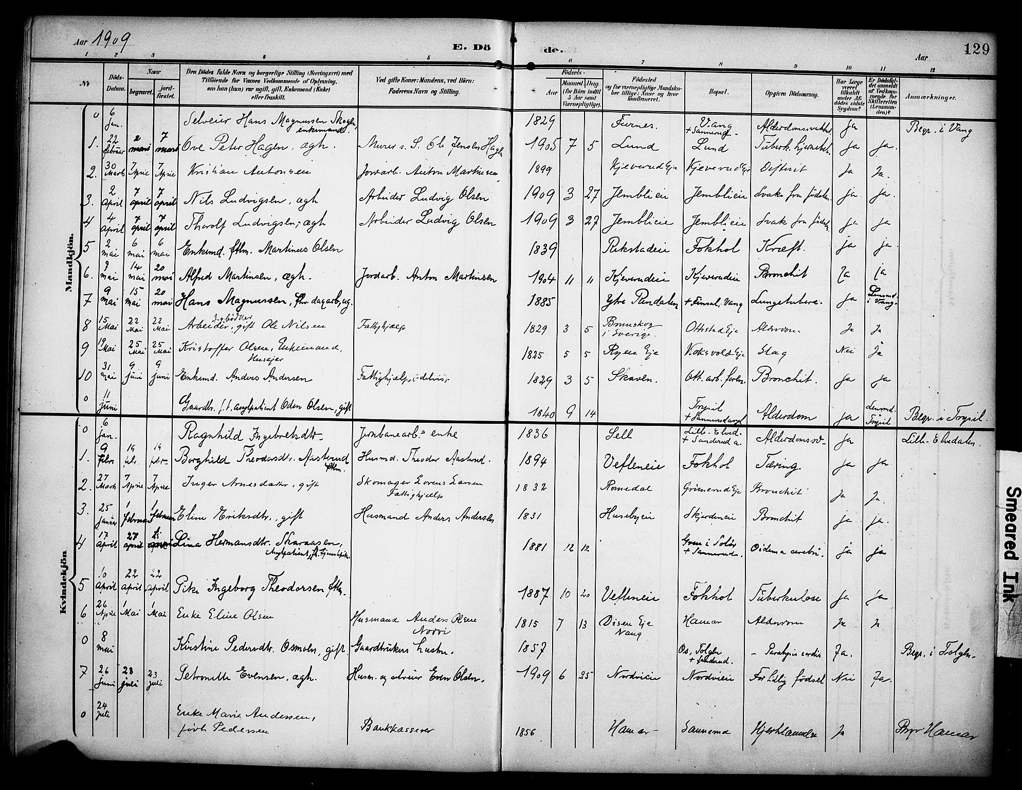 Stange prestekontor, SAH/PREST-002/K/L0022: Parish register (official) no. 22, 1903-1914, p. 129