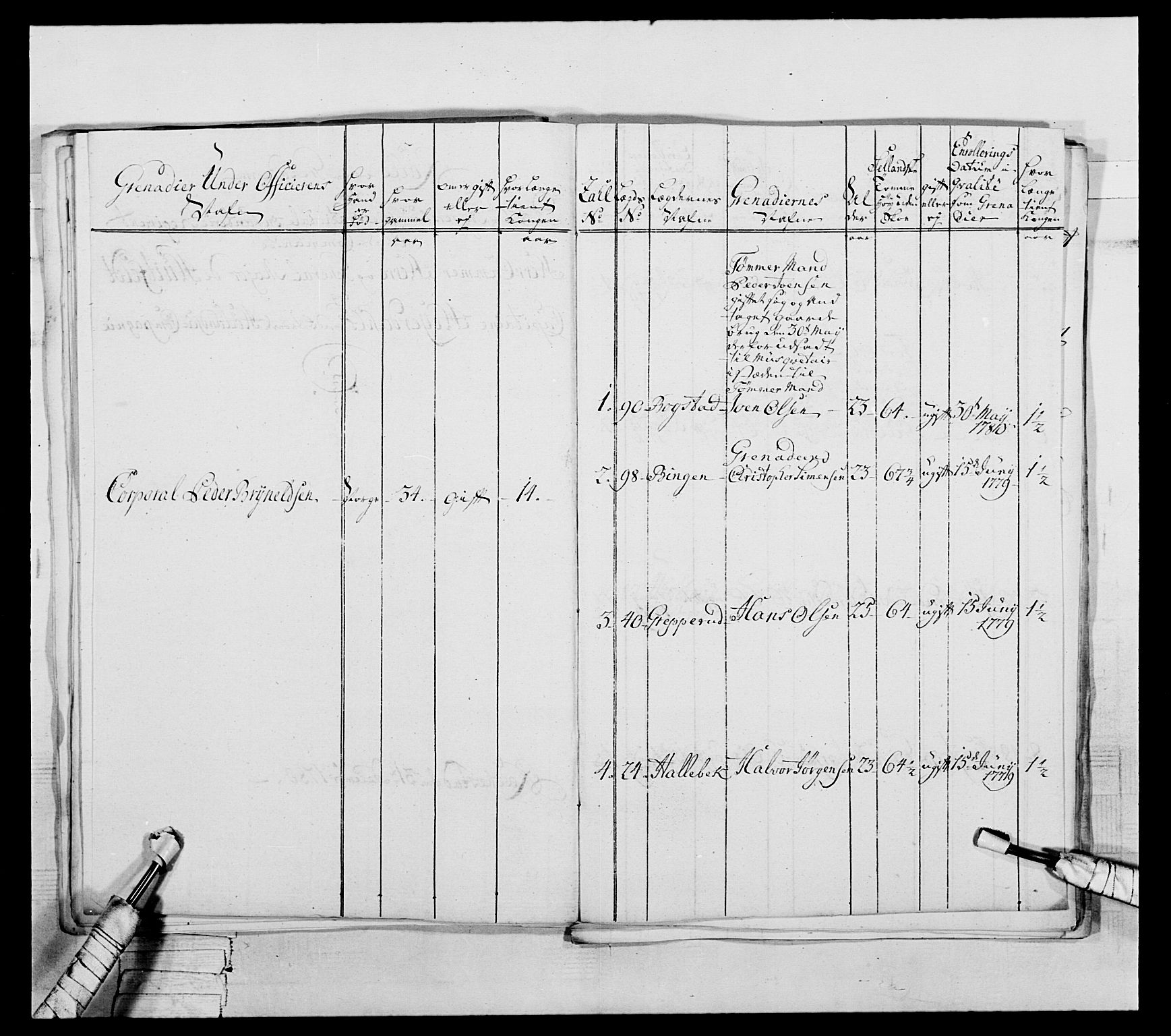 Generalitets- og kommissariatskollegiet, Det kongelige norske kommissariatskollegium, AV/RA-EA-5420/E/Eh/L0044: 2. Akershusiske nasjonale infanteriregiment, 1779-1787, p. 173