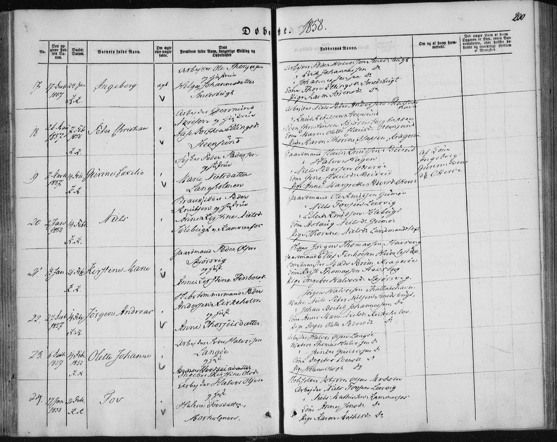 Sannidal kirkebøker, AV/SAKO-A-296/F/Fa/L0008: Parish register (official) no. 8, 1847-1862, p. 200