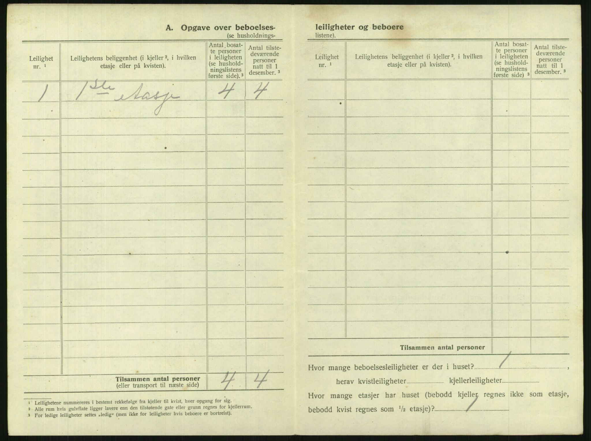 SAKO, 1920 census for Drammen, 1920, p. 2103