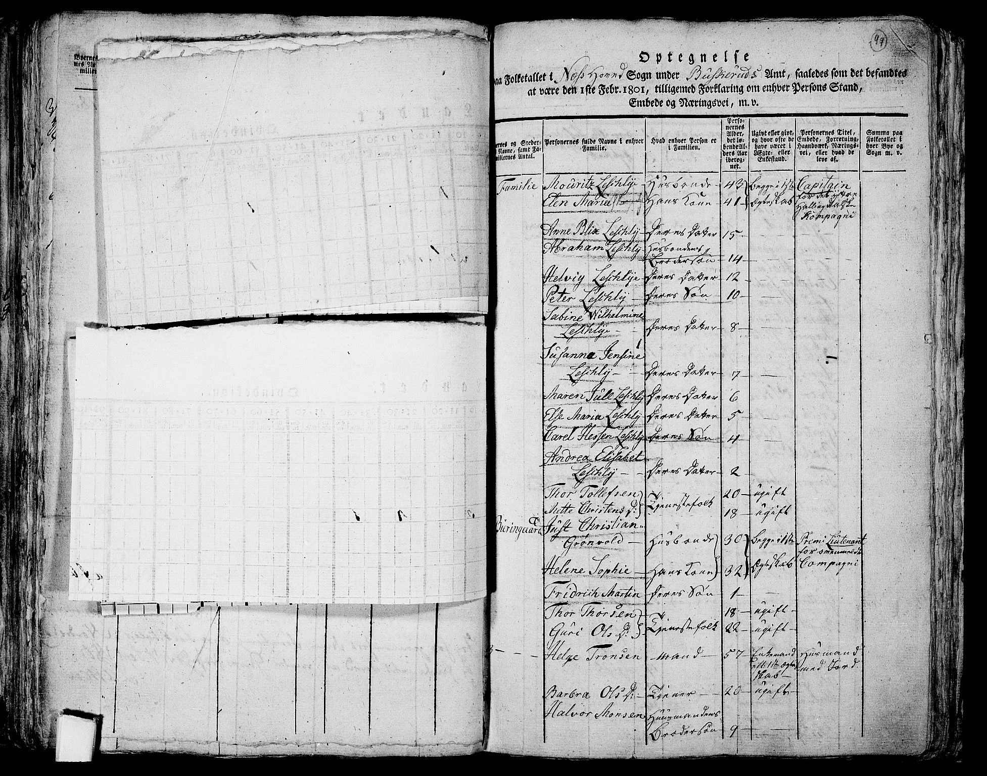 RA, 1801 census for 0616P Nes, 1801, p. 98b-99a