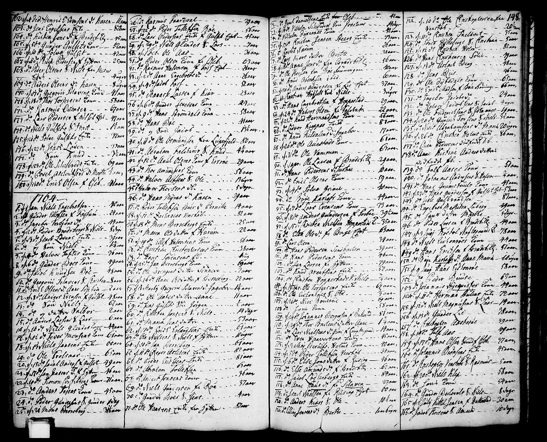 Gjerpen kirkebøker, SAKO/A-265/F/Fa/L0002: Parish register (official) no. I 2, 1747-1795, p. 148