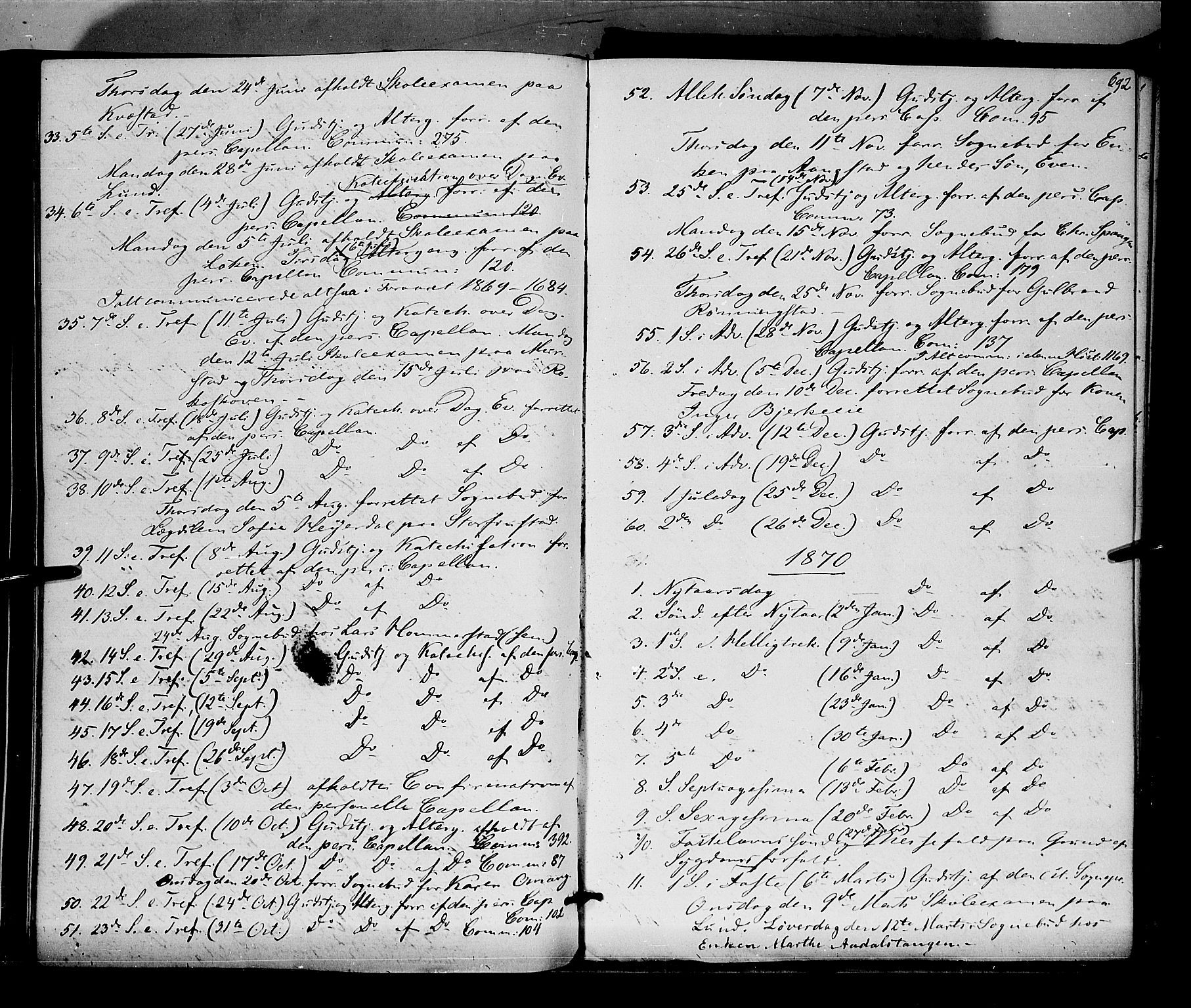 Løten prestekontor, AV/SAH-PREST-022/K/Ka/L0008: Parish register (official) no. 8, 1860-1877, p. 692