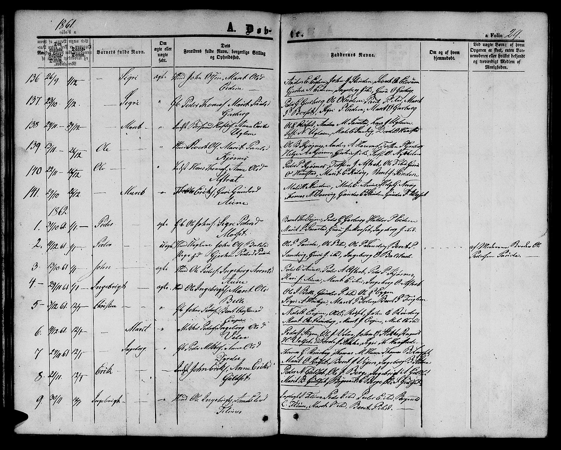 Ministerialprotokoller, klokkerbøker og fødselsregistre - Sør-Trøndelag, SAT/A-1456/695/L1155: Parish register (copy) no. 695C06, 1859-1868, p. 29