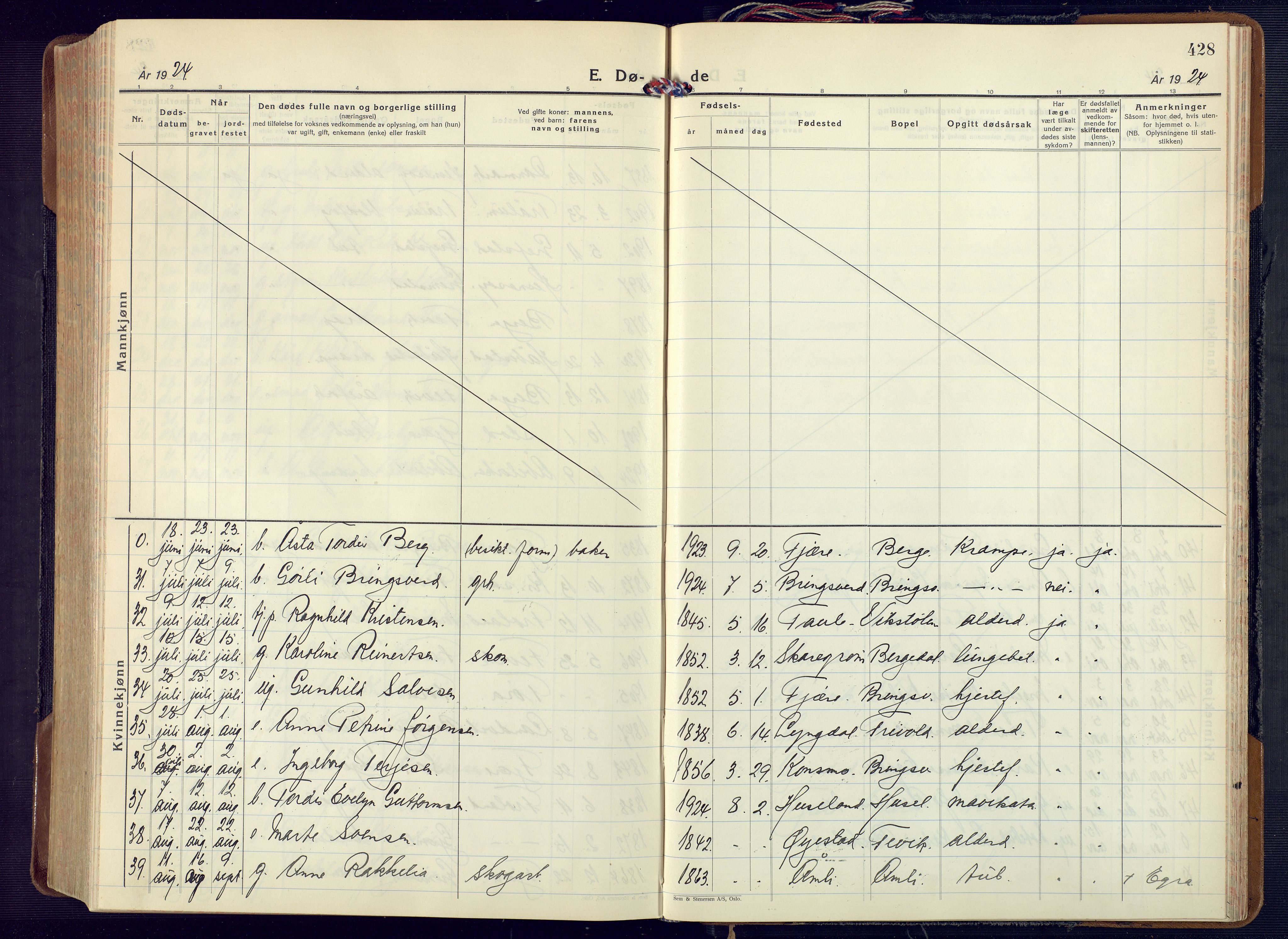 Fjære sokneprestkontor, AV/SAK-1111-0011/F/Fa/L0004: Parish register (official) no. A 4, 1902-1925, p. 428