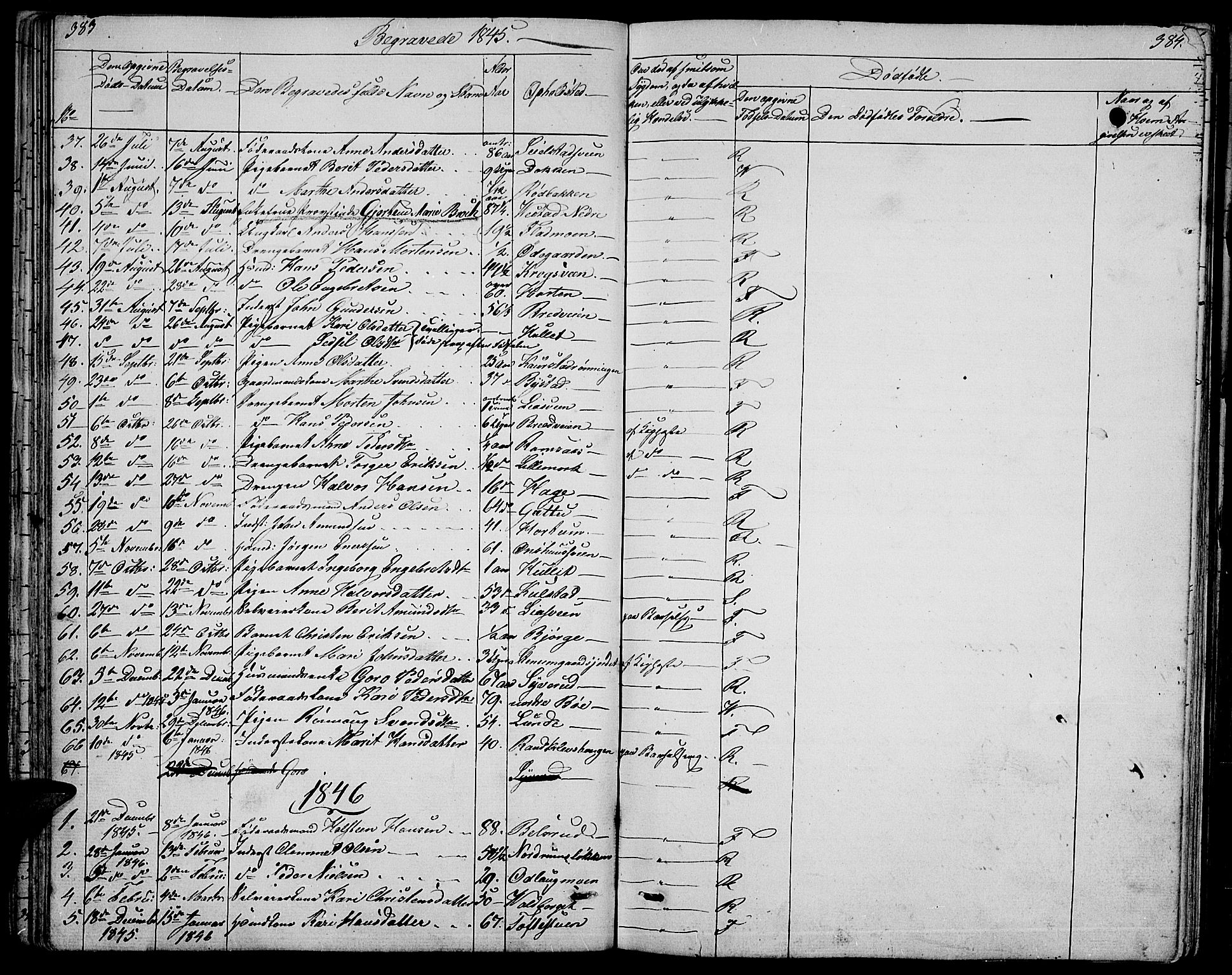 Ringebu prestekontor, SAH/PREST-082/H/Ha/Hab/L0002: Parish register (copy) no. 2, 1839-1853, p. 383-384