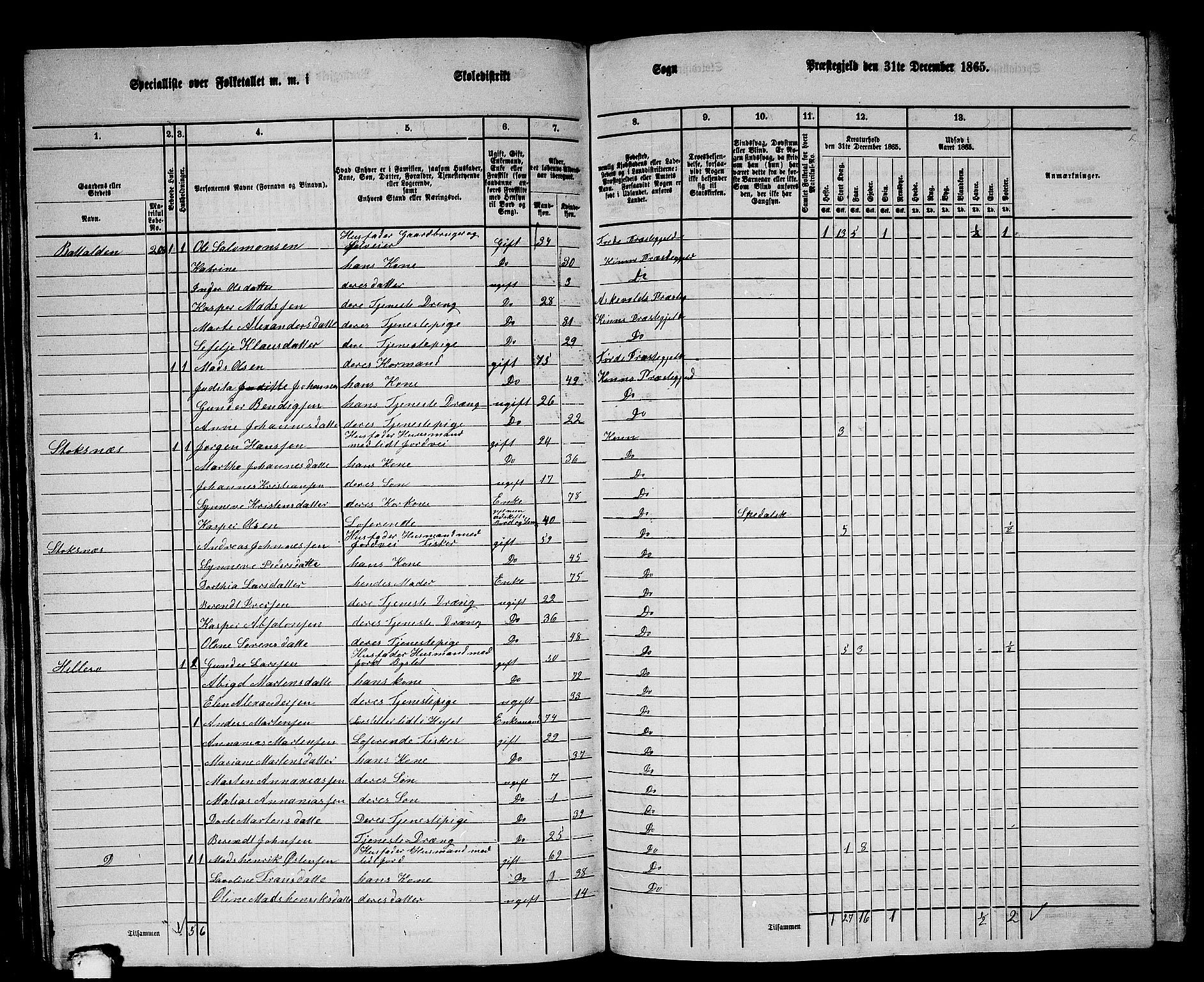 RA, 1865 census for Kinn, 1865, p. 124