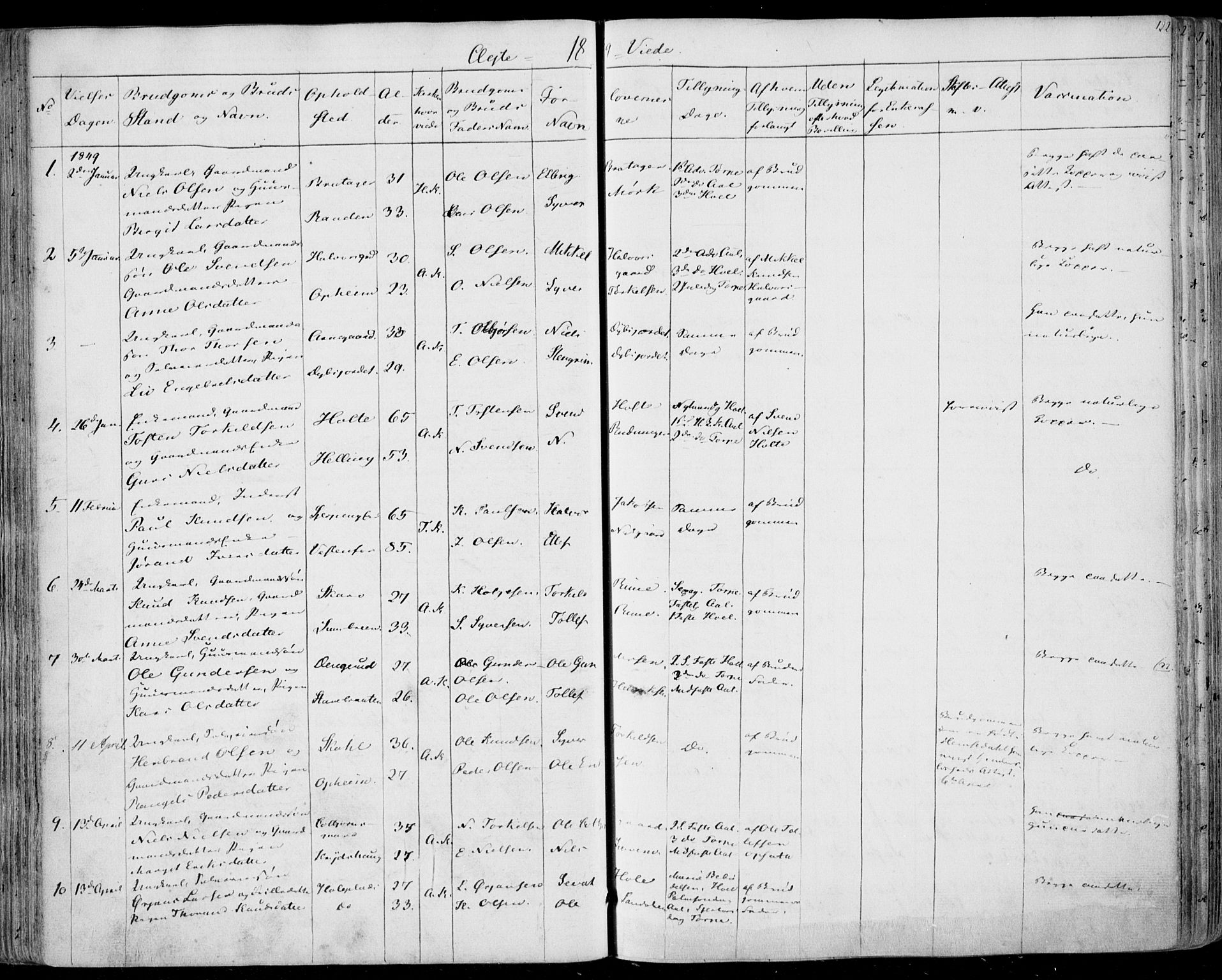 Ål kirkebøker, SAKO/A-249/F/Fa/L0006: Parish register (official) no. I 6, 1849-1864, p. 122