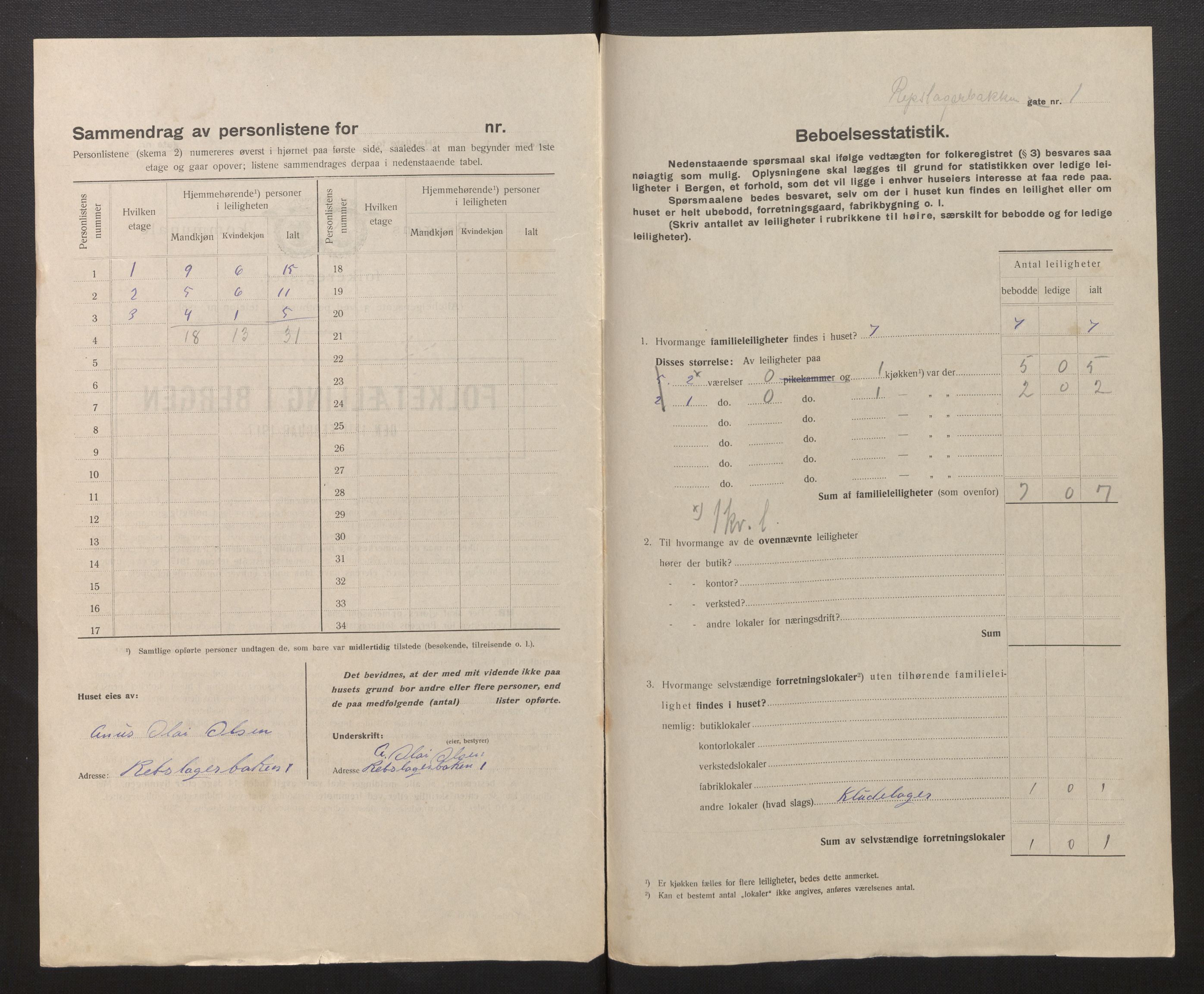 SAB, Municipal Census 1917 for Bergen, 1917, p. 30794