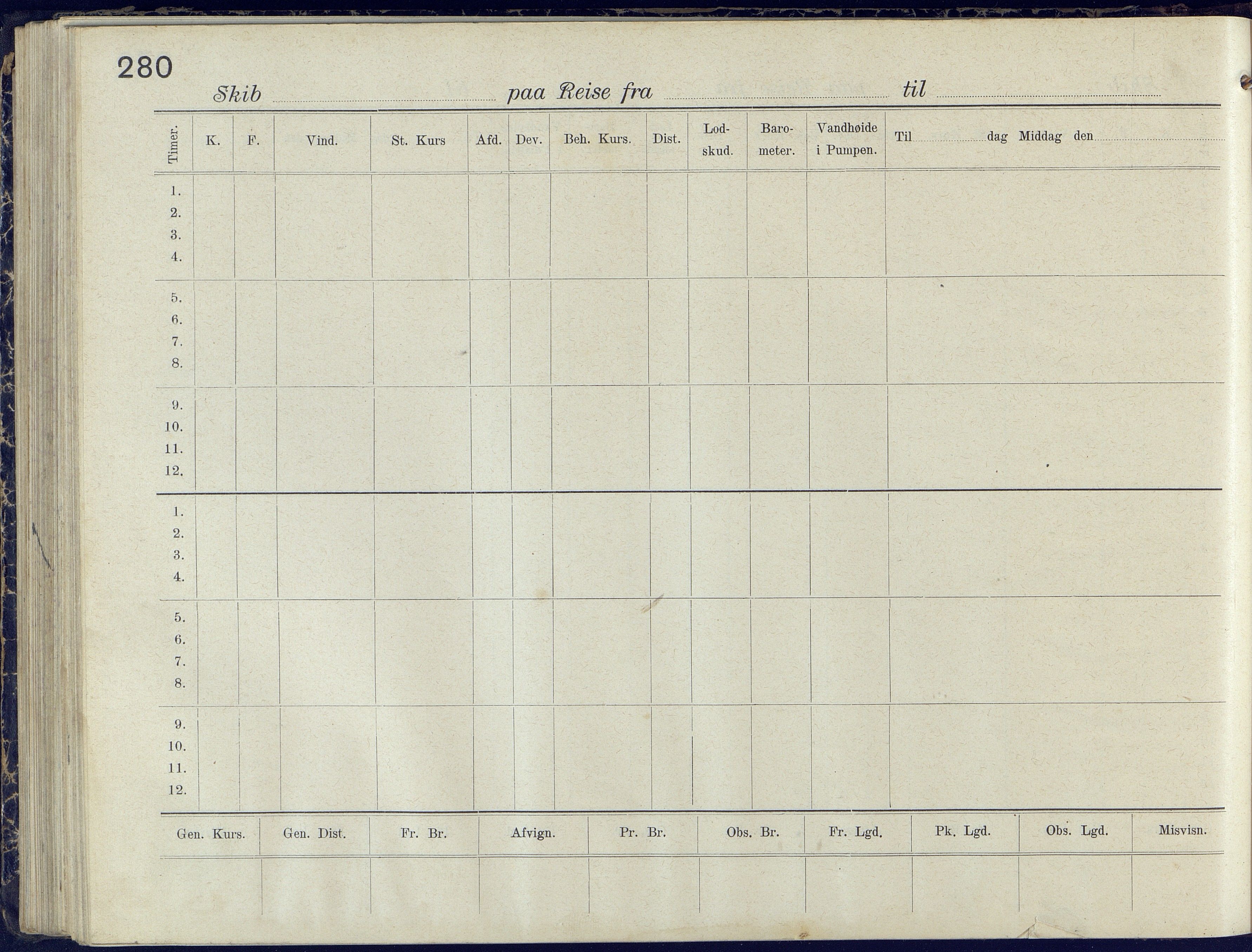 Fartøysarkivet, AAKS/PA-1934/F/L0272/0001: Pehr Ugland (bark) / Pehr Ugland (bark) skipsjournal 1916-1917, 1916-1917, p. 280