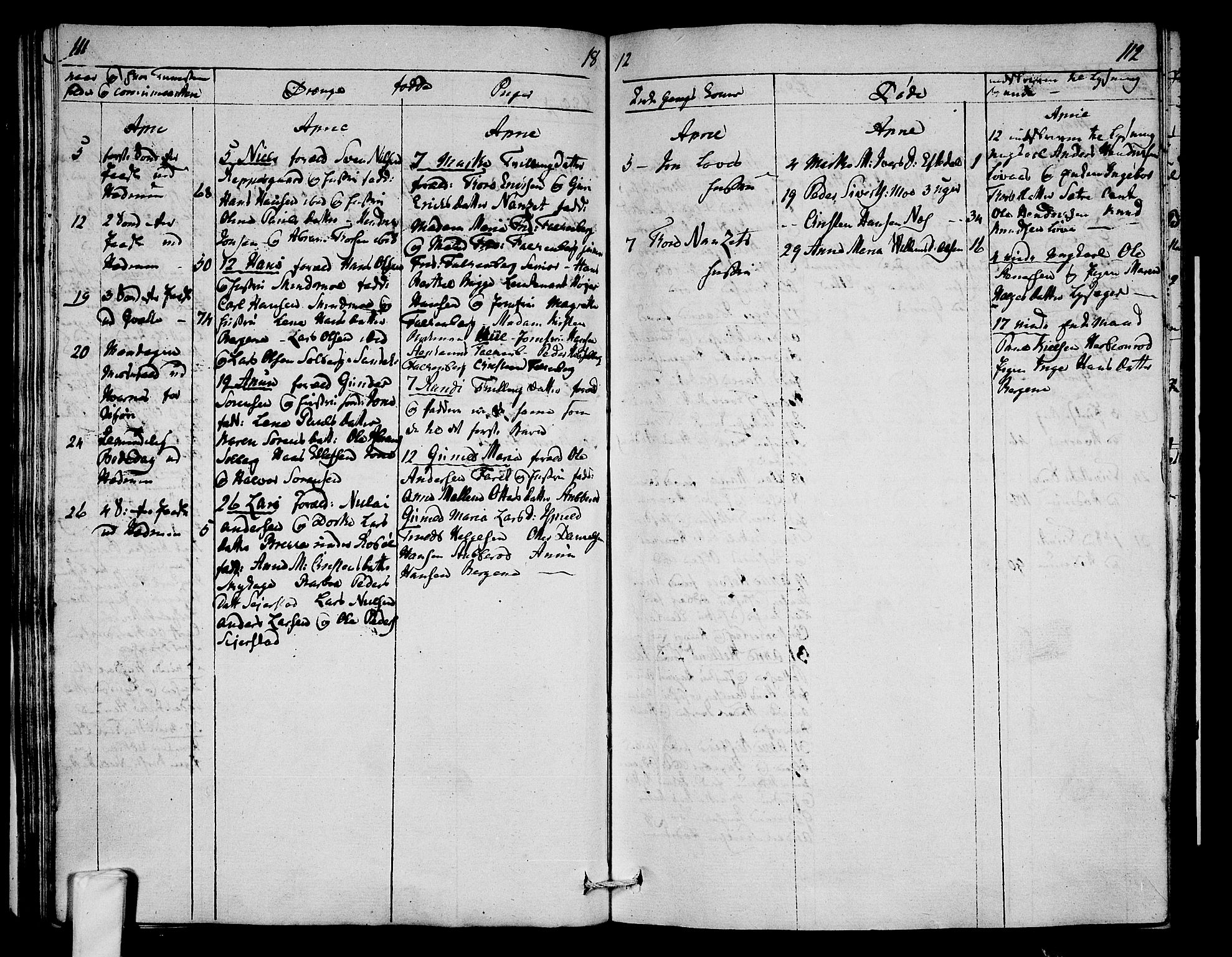 Hedrum kirkebøker, AV/SAKO-A-344/F/Fa/L0003: Parish register (official) no. I 3, 1807-1816, p. 111-112