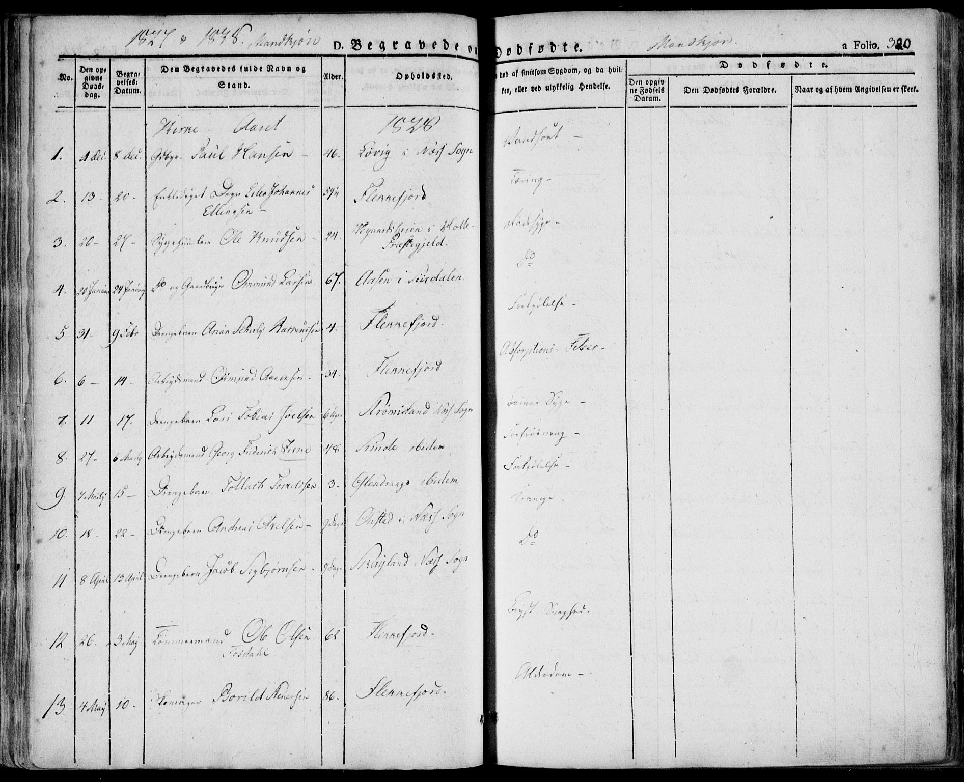 Flekkefjord sokneprestkontor, SAK/1111-0012/F/Fa/Fac/L0003: Parish register (official) no. A 3, 1826-1841, p. 320