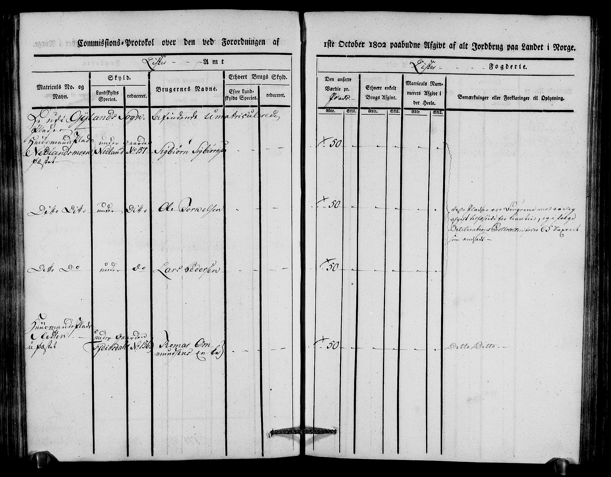 Rentekammeret inntil 1814, Realistisk ordnet avdeling, AV/RA-EA-4070/N/Ne/Nea/L0092: Lista fogderi. Kommisjonsprotokoll "Nr. 1", for Hidra, Nes, Bakke, Tonstad, Gyland, Feda og Liknes sogn, 1803, p. 190