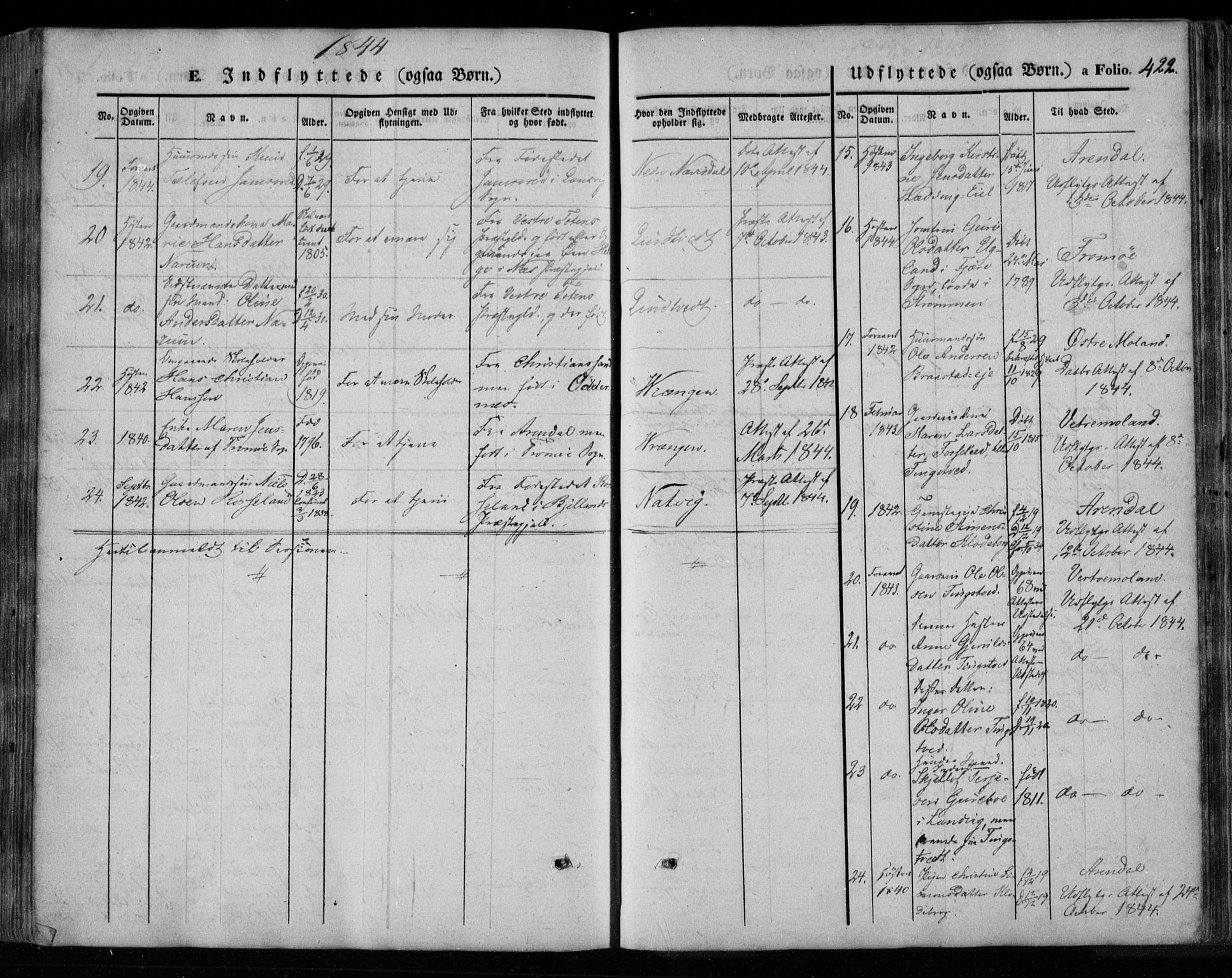 Øyestad sokneprestkontor, AV/SAK-1111-0049/F/Fa/L0014: Parish register (official) no. A 14, 1843-1856, p. 422