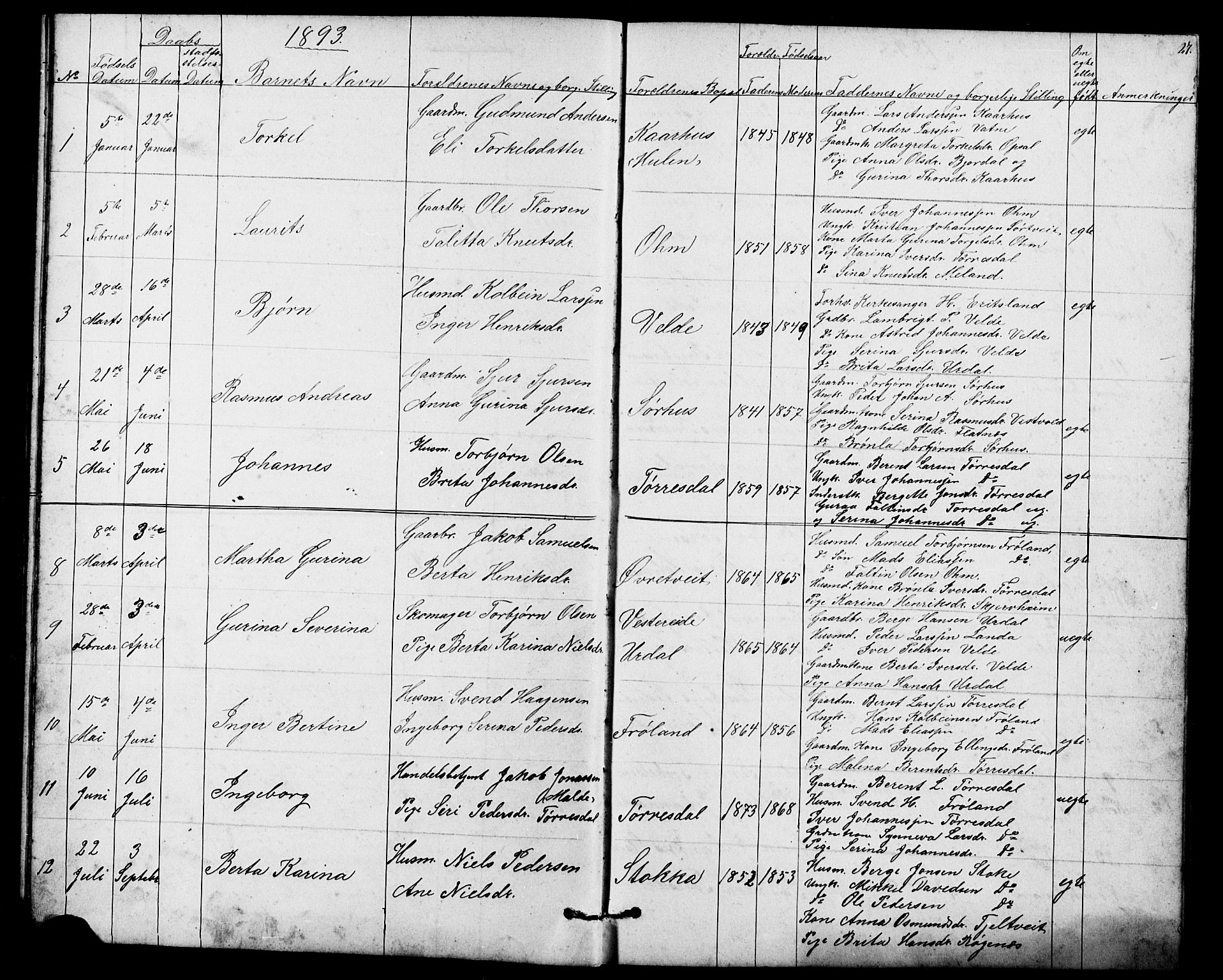 Skjold sokneprestkontor, SAST/A-101847/H/Ha/Hab/L0006: Parish register (copy) no. B 6, 1881-1913, p. 27