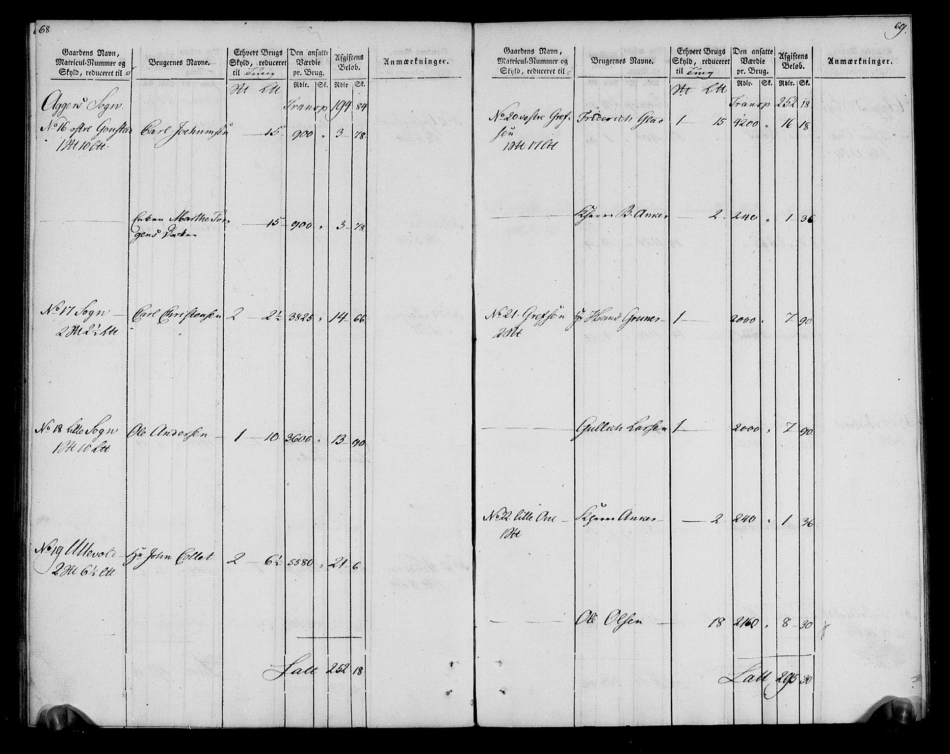 Rentekammeret inntil 1814, Realistisk ordnet avdeling, AV/RA-EA-4070/N/Ne/Nea/L0012: Aker fogderi. Oppebørselsregister, 1803-1804, p. 37