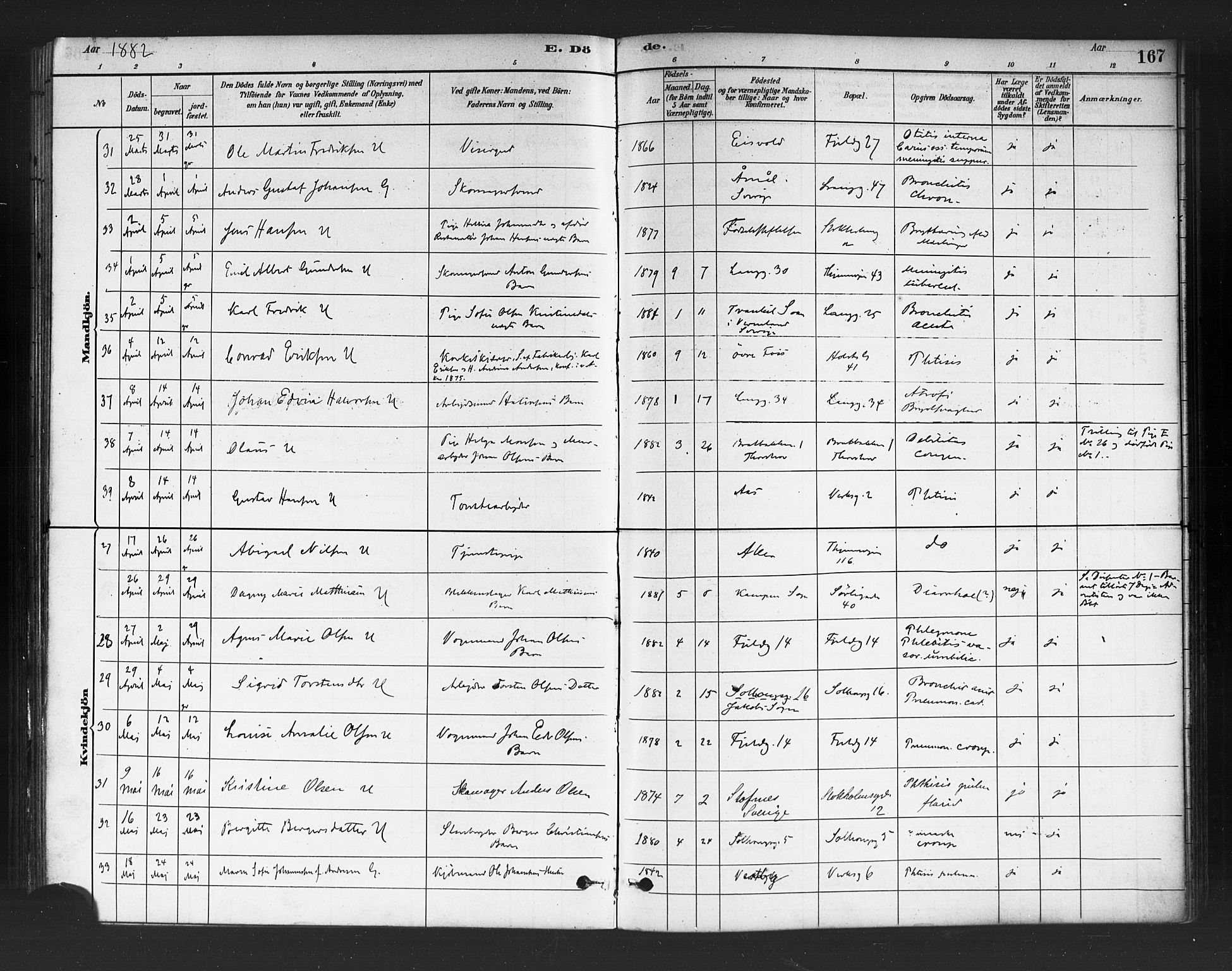 Petrus prestekontor Kirkebøker, AV/SAO-A-10872/F/Fa/L0002: Parish register (official) no. I 2, 1881-1896, p. 167