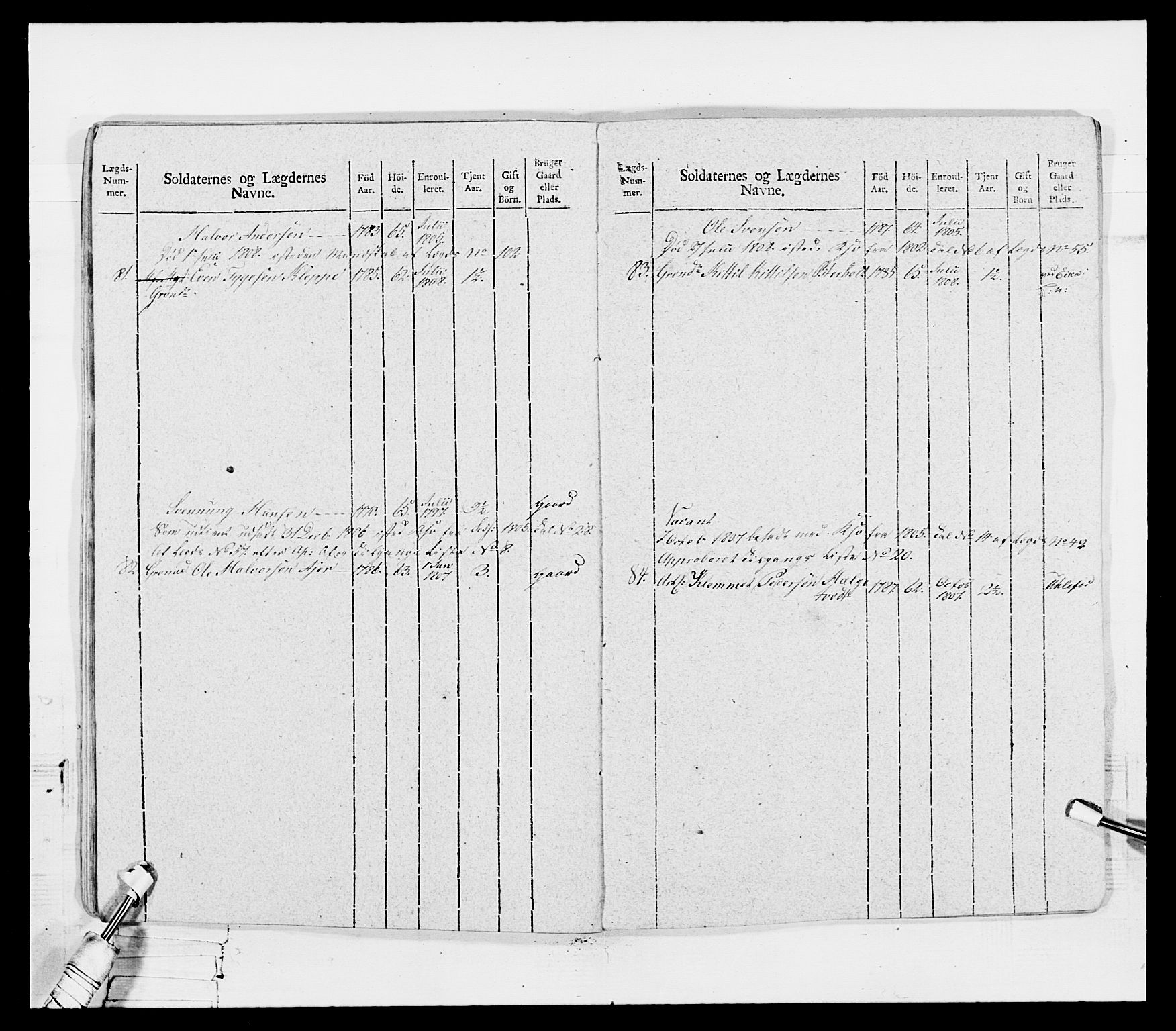 Generalitets- og kommissariatskollegiet, Det kongelige norske kommissariatskollegium, AV/RA-EA-5420/E/Eh/L0116: Telemarkske nasjonale infanteriregiment, 1810, p. 277