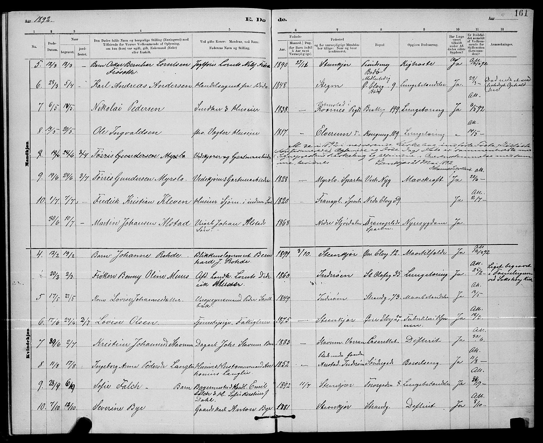 Ministerialprotokoller, klokkerbøker og fødselsregistre - Nord-Trøndelag, AV/SAT-A-1458/739/L0374: Parish register (copy) no. 739C02, 1883-1898, p. 161