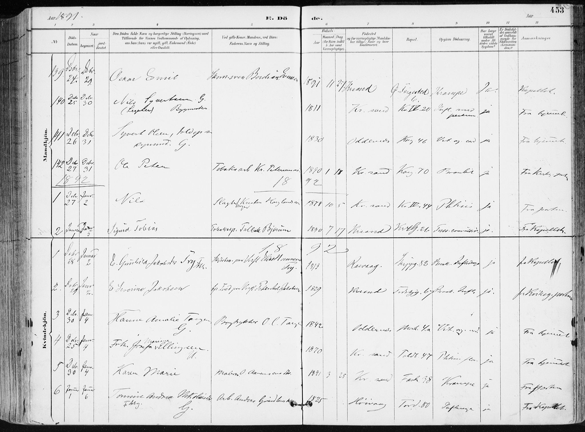 Kristiansand domprosti, AV/SAK-1112-0006/F/Fa/L0019: Parish register (official) no. A 18, 1890-1897, p. 453