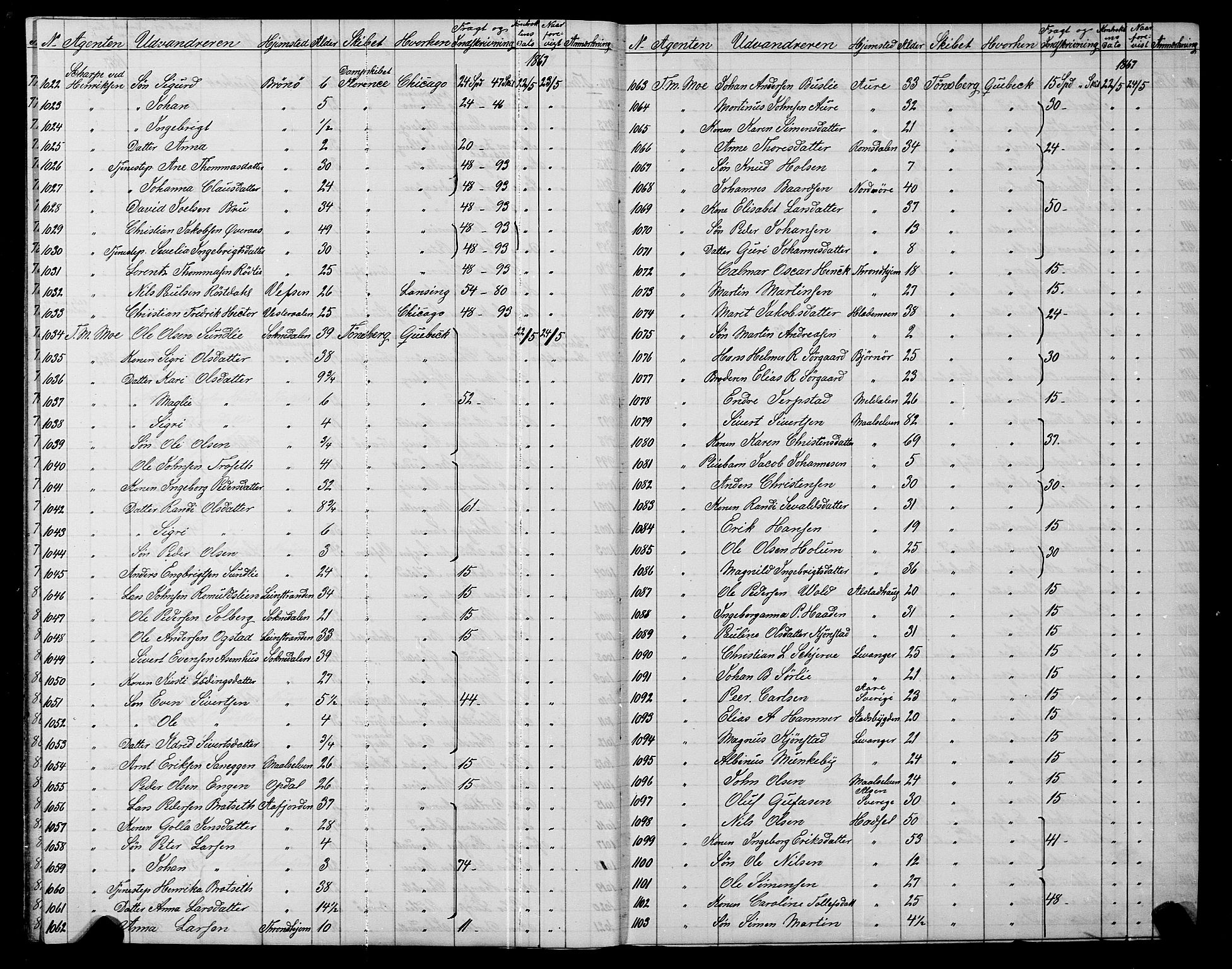 Trondheim politikammer, SAT/A-1887/1/32/L0001: Emigrantprotokoll I, 1867-1870