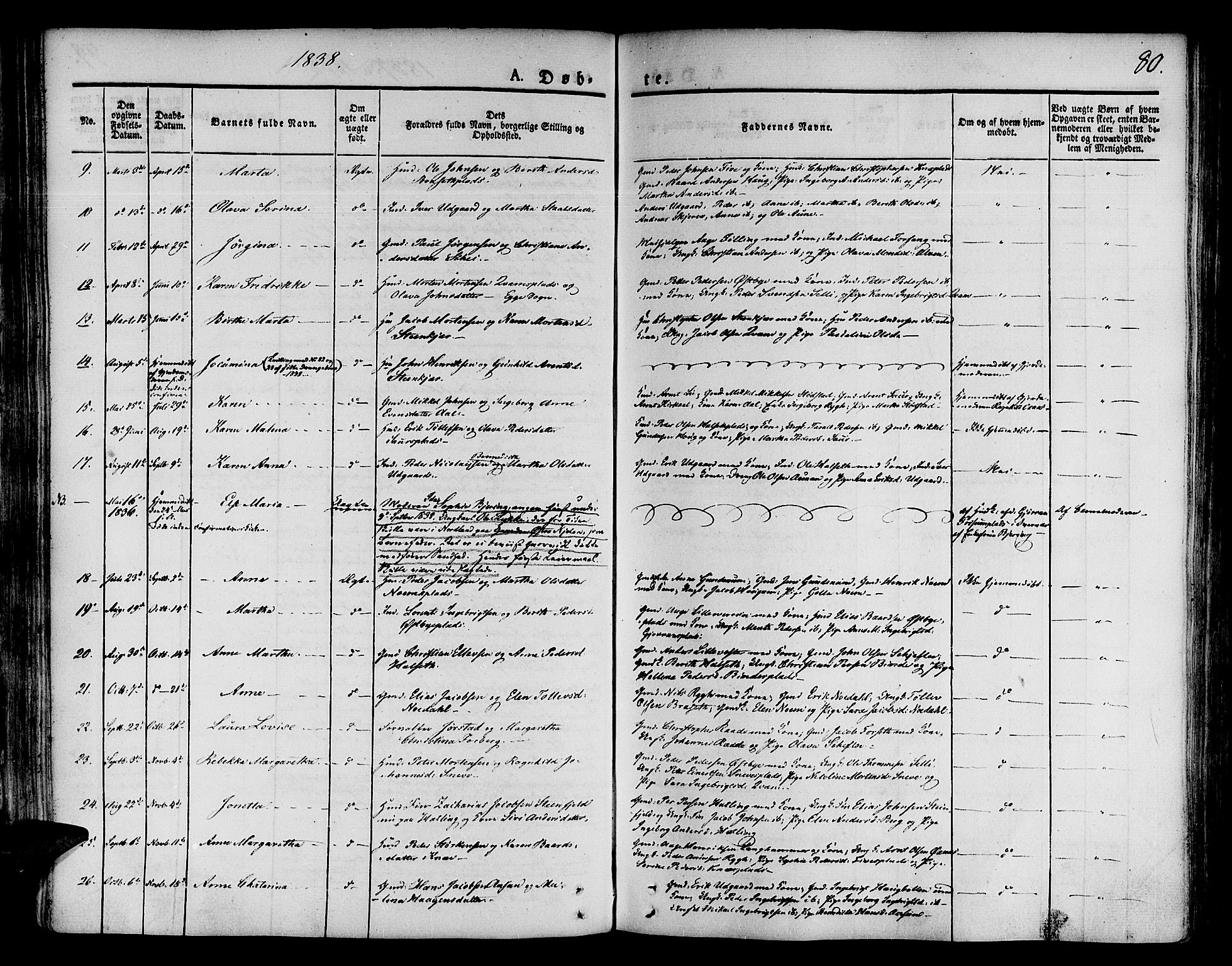 Ministerialprotokoller, klokkerbøker og fødselsregistre - Nord-Trøndelag, SAT/A-1458/746/L0445: Parish register (official) no. 746A04, 1826-1846, p. 80