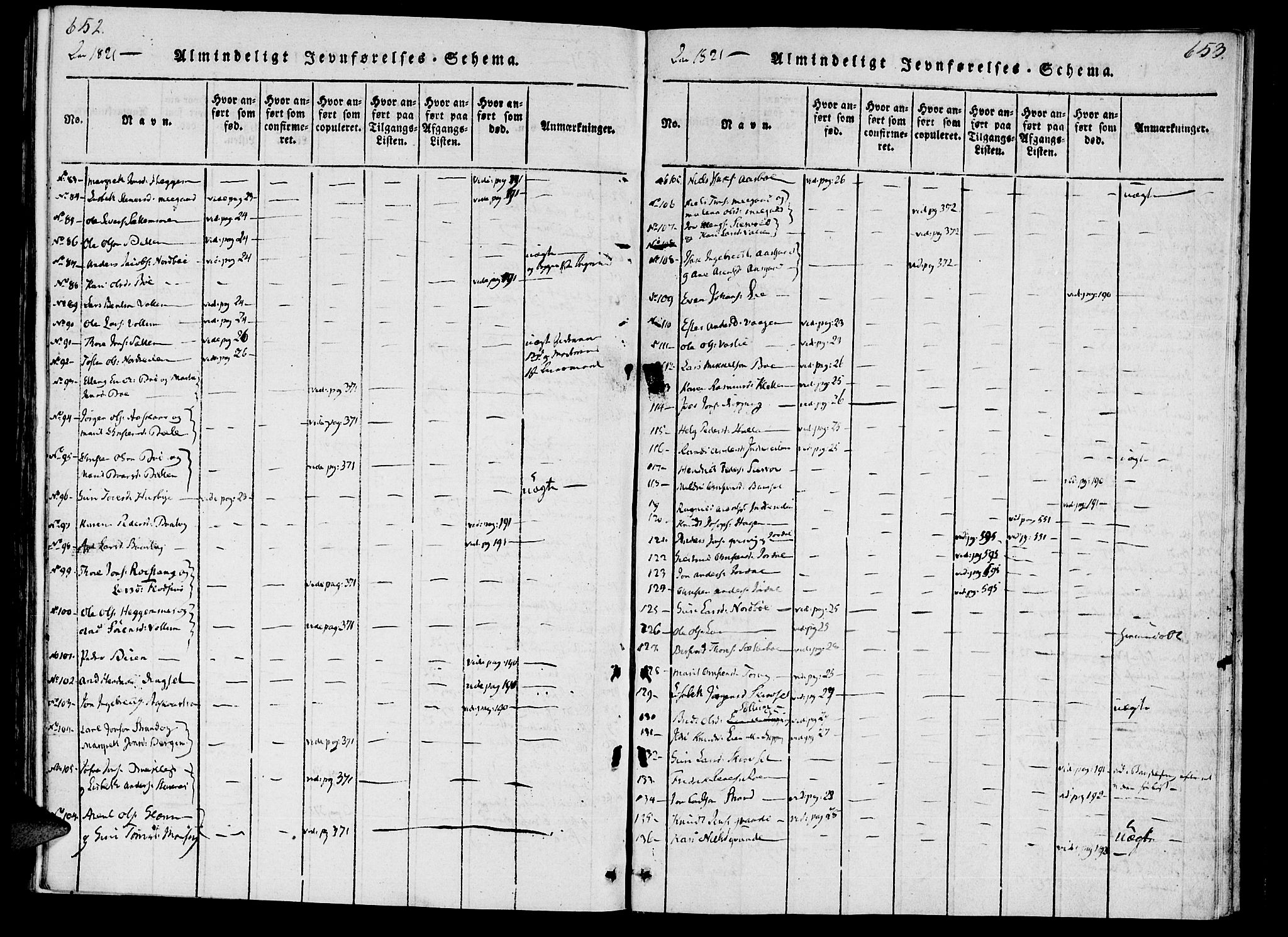 Ministerialprotokoller, klokkerbøker og fødselsregistre - Møre og Romsdal, AV/SAT-A-1454/592/L1023: Parish register (official) no. 592A02, 1820-1830, p. 652-653