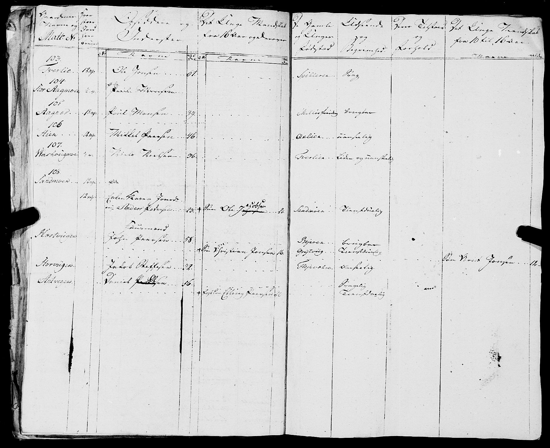 Fylkesmannen i Nordland, AV/SAT-A-0499/1.1/R/Ra/L0018: --, 1809-1836, p. 39