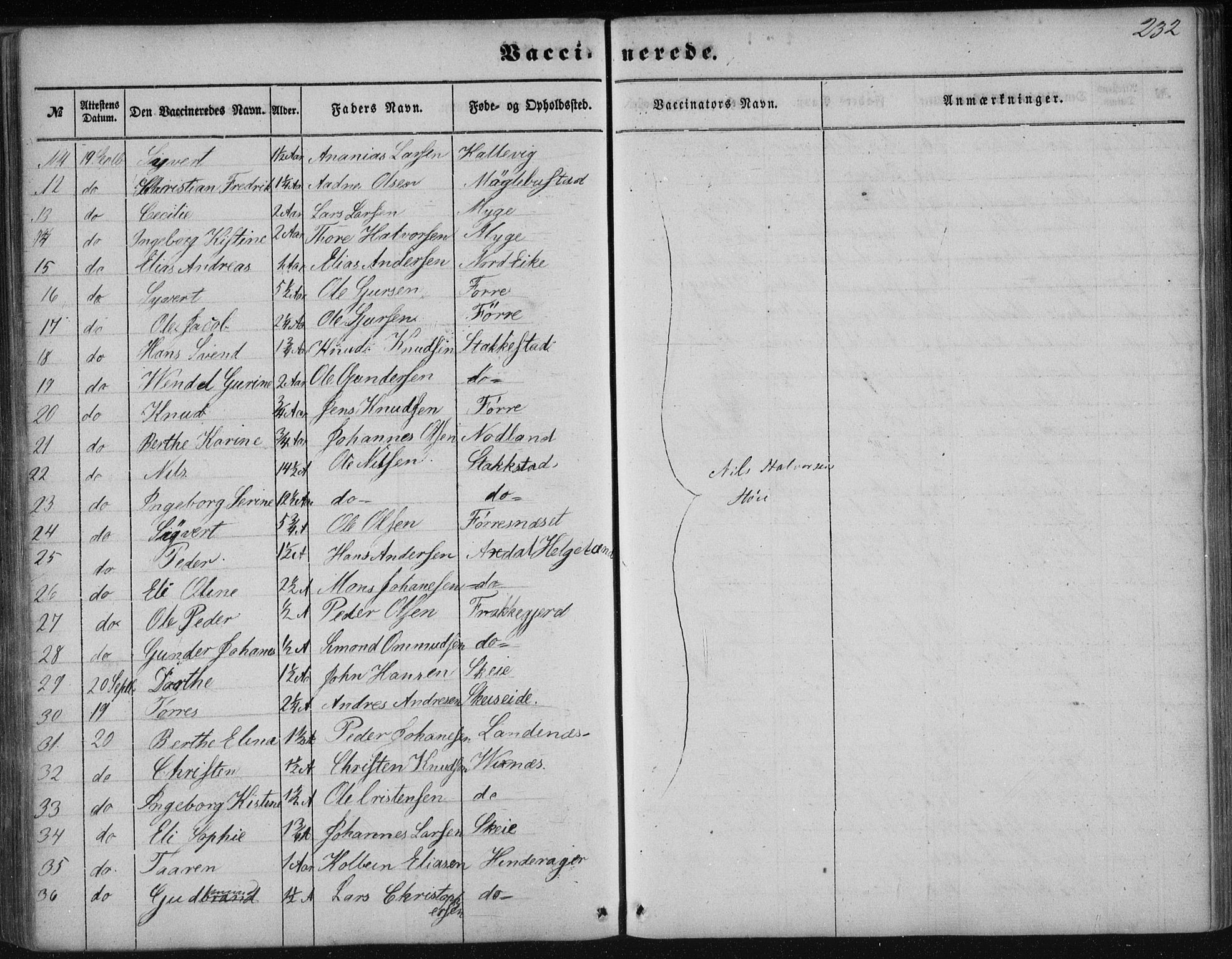 Avaldsnes sokneprestkontor, AV/SAST-A -101851/H/Ha/Haa/L0009: Parish register (official) no. A 9, 1853-1865, p. 232