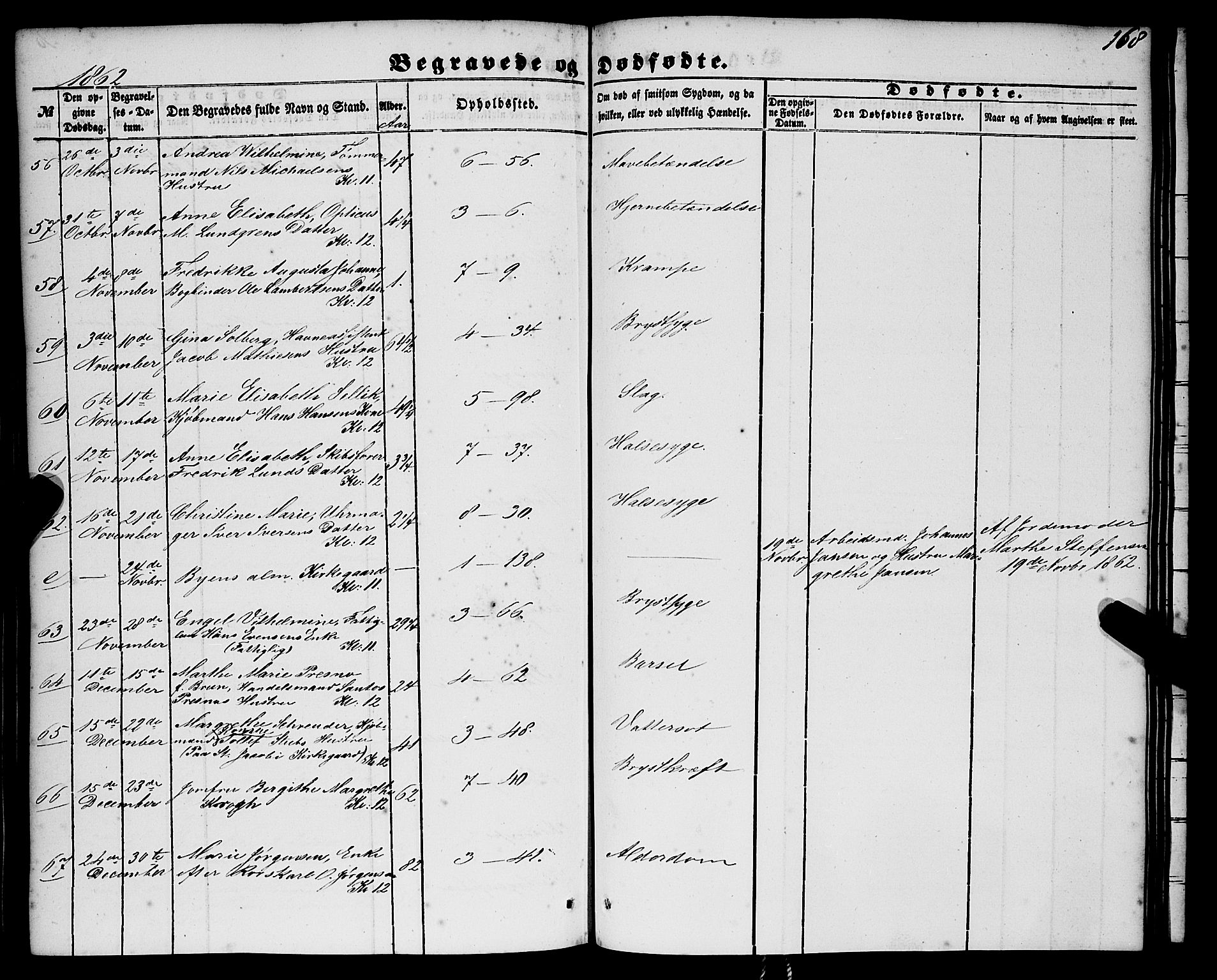 Nykirken Sokneprestembete, AV/SAB-A-77101/H/Haa/L0042: Parish register (official) no. E 2, 1850-1868, p. 168