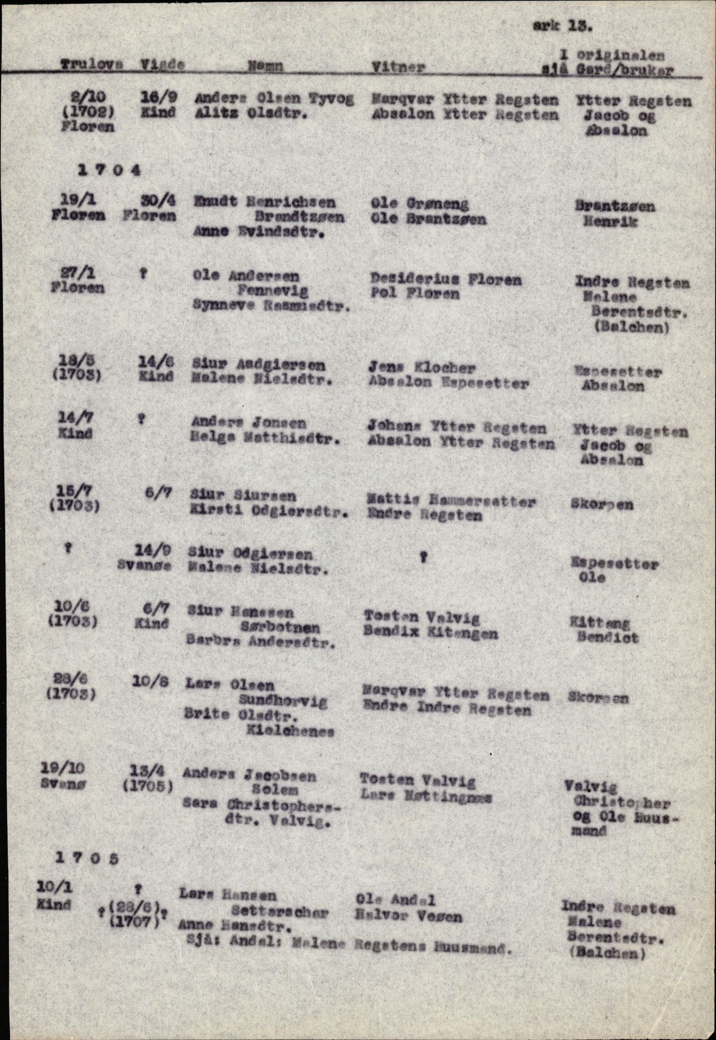 Samling av fulltekstavskrifter, SAB/FULLTEKST/B/14/0009: Kinn sokneprestembete, ministerialbok nr. A 1, 1689-1729, p. 11