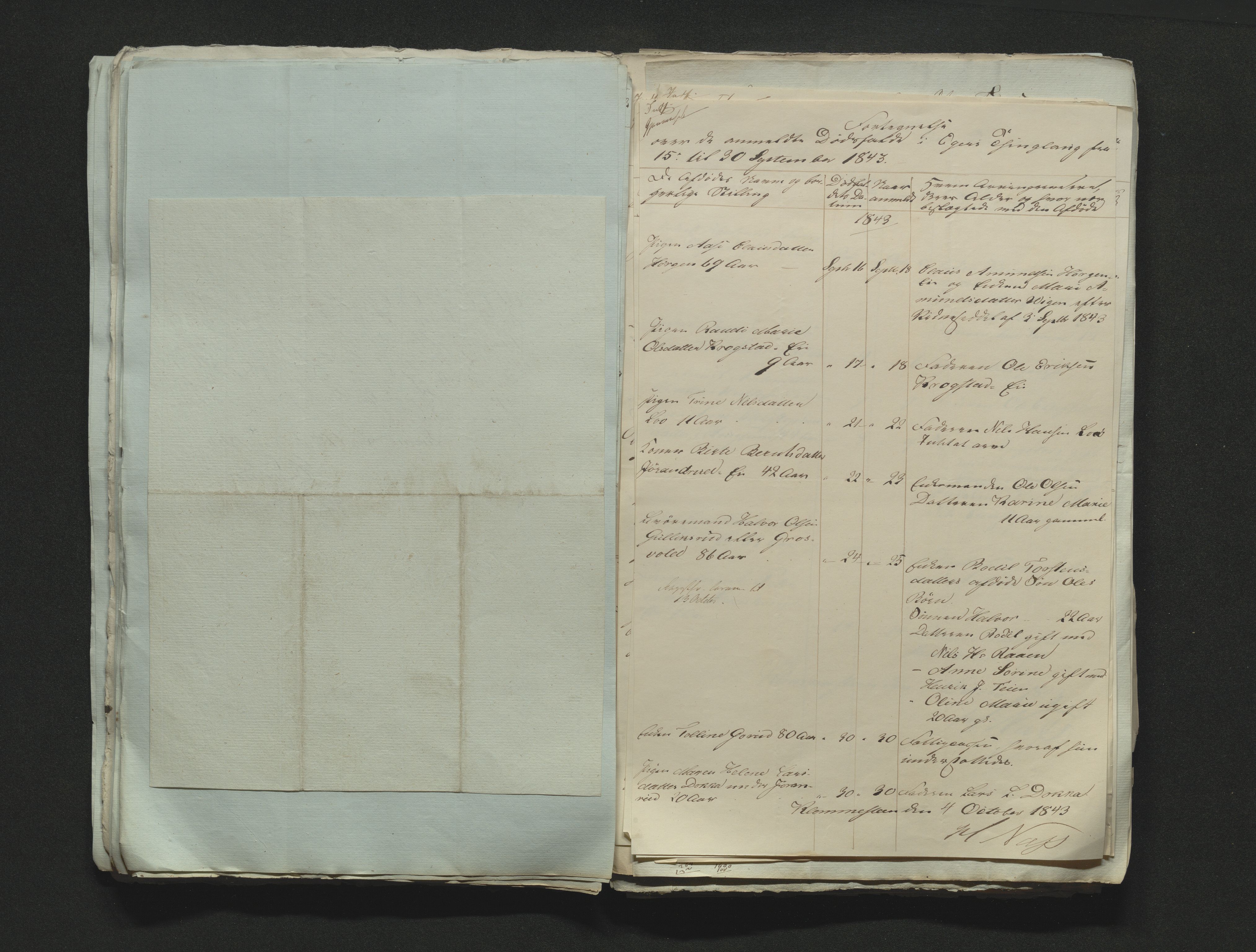 Eiker, Modum og Sigdal sorenskriveri, AV/SAKO-A-123/H/Ha/Hab/L0006: Dødsfallsmeldinger, 1841-1845
