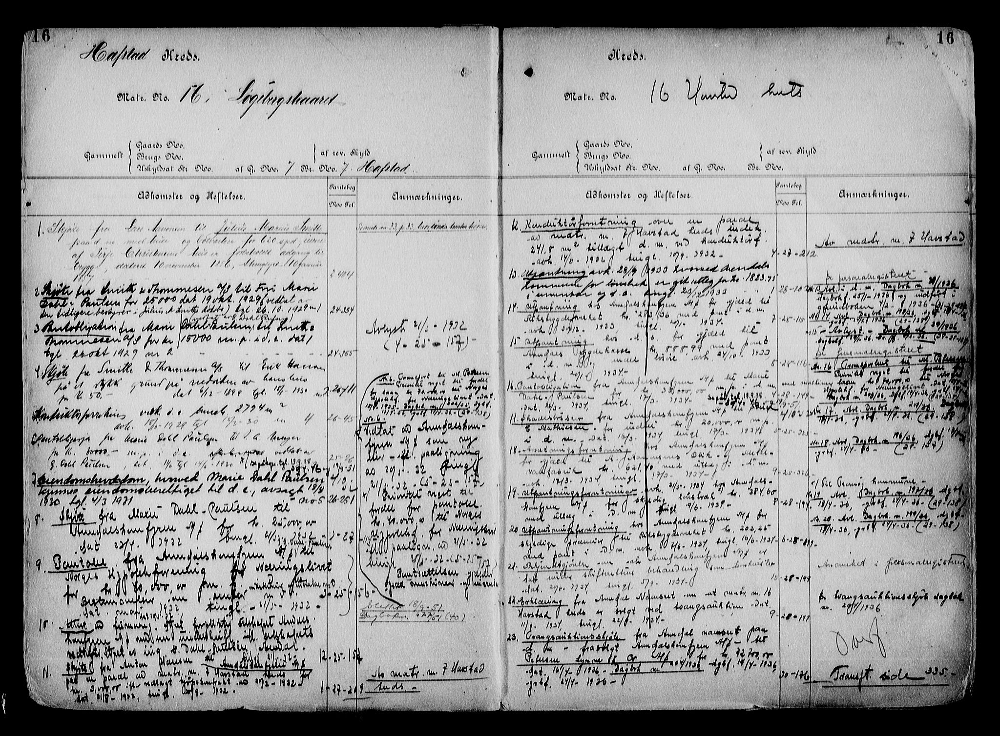 Arendal byfogd, AV/SAK-1222-0001/G/Ga/L0015: Mortgage register no. 13, 1860-1960, p. 16