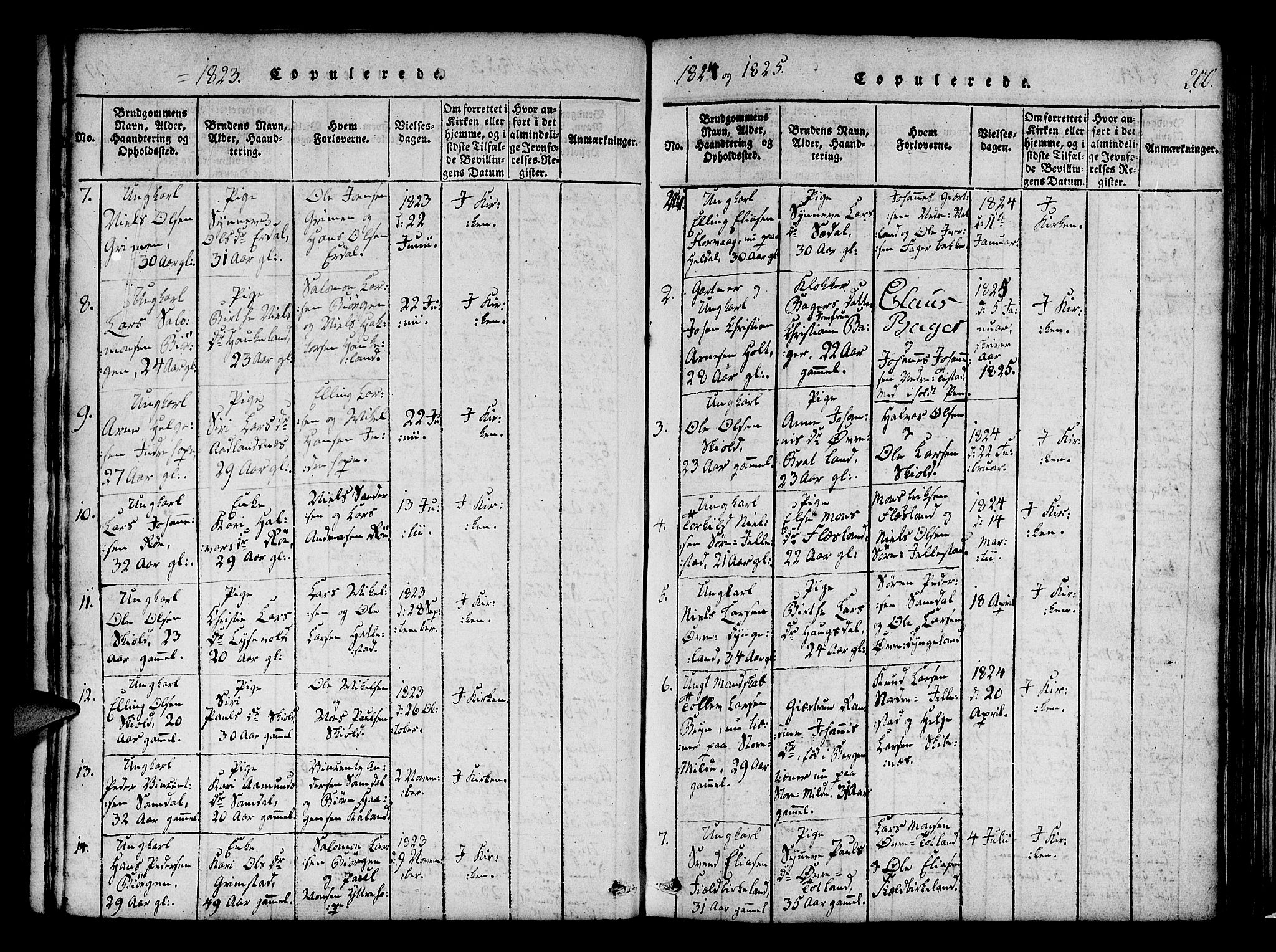 Fana Sokneprestembete, SAB/A-75101/H/Haa/Haaa/L0007: Parish register (official) no. A 7, 1816-1828, p. 200