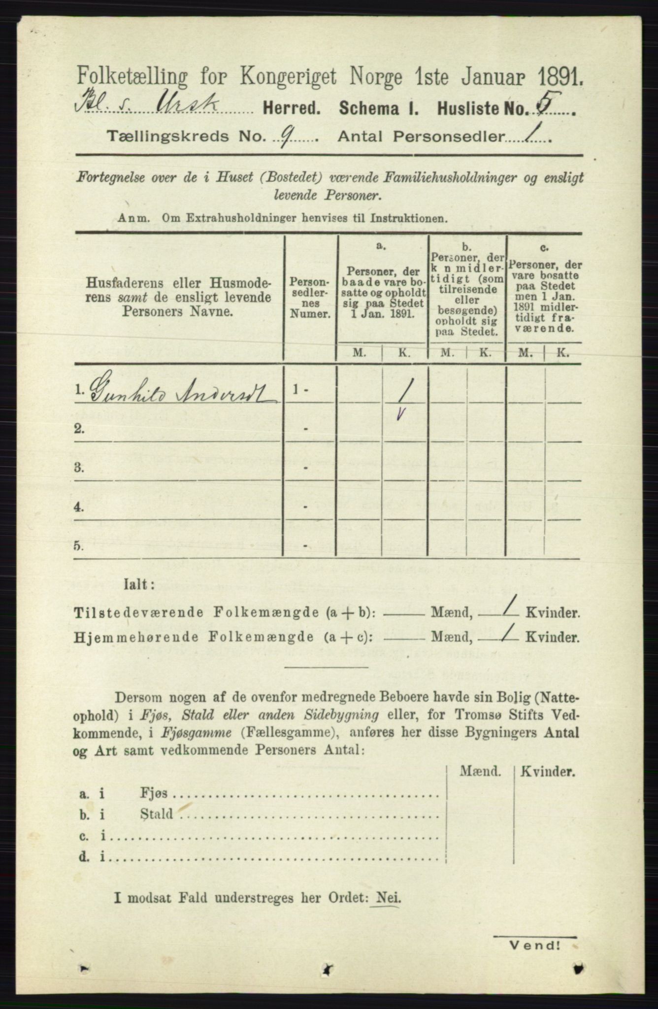 RA, 1891 census for 0224 Aurskog, 1891, p. 4423