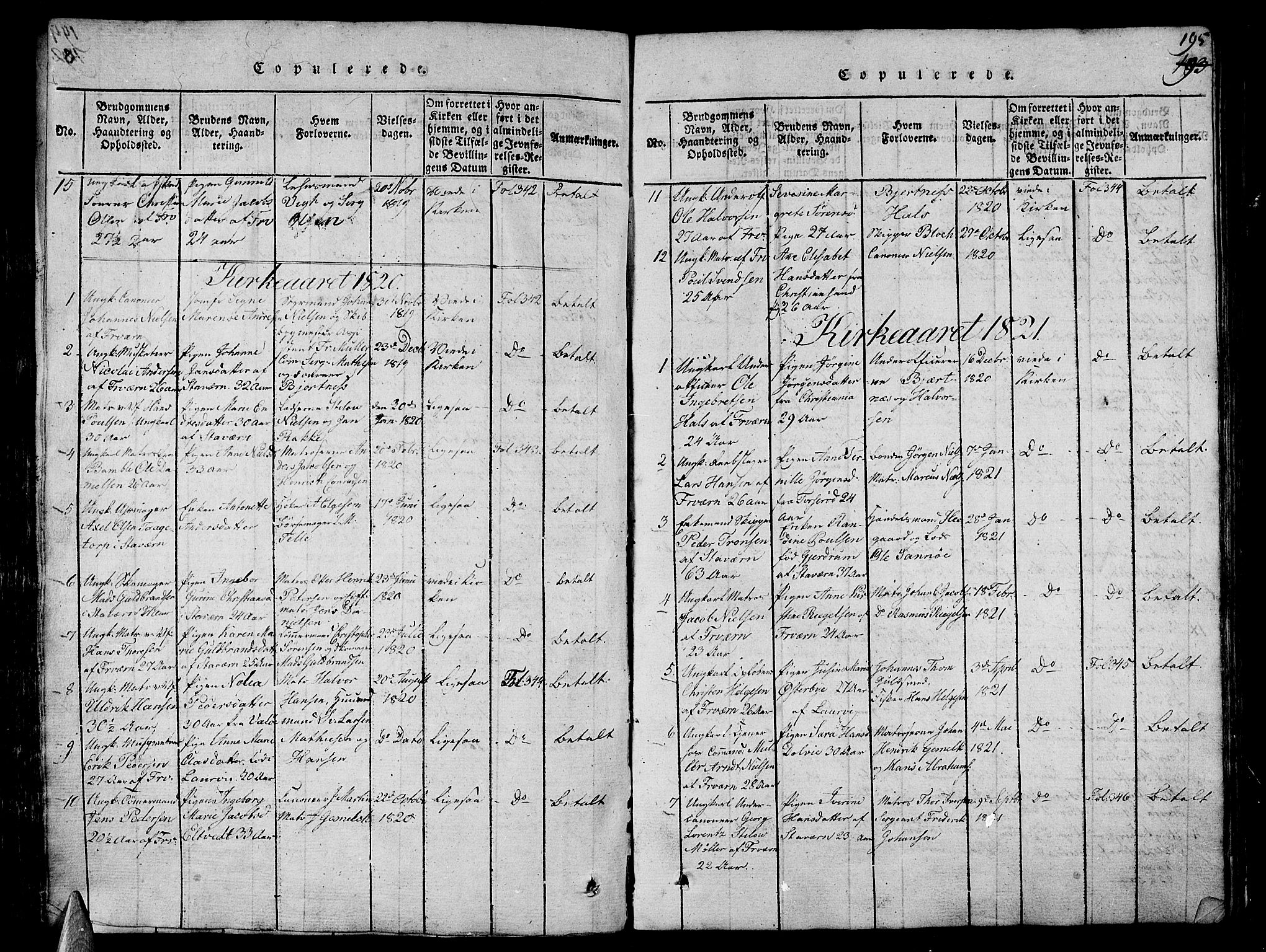 Stavern kirkebøker, AV/SAKO-A-318/G/Ga/L0001: Parish register (copy) no. 1, 1817-1841, p. 195