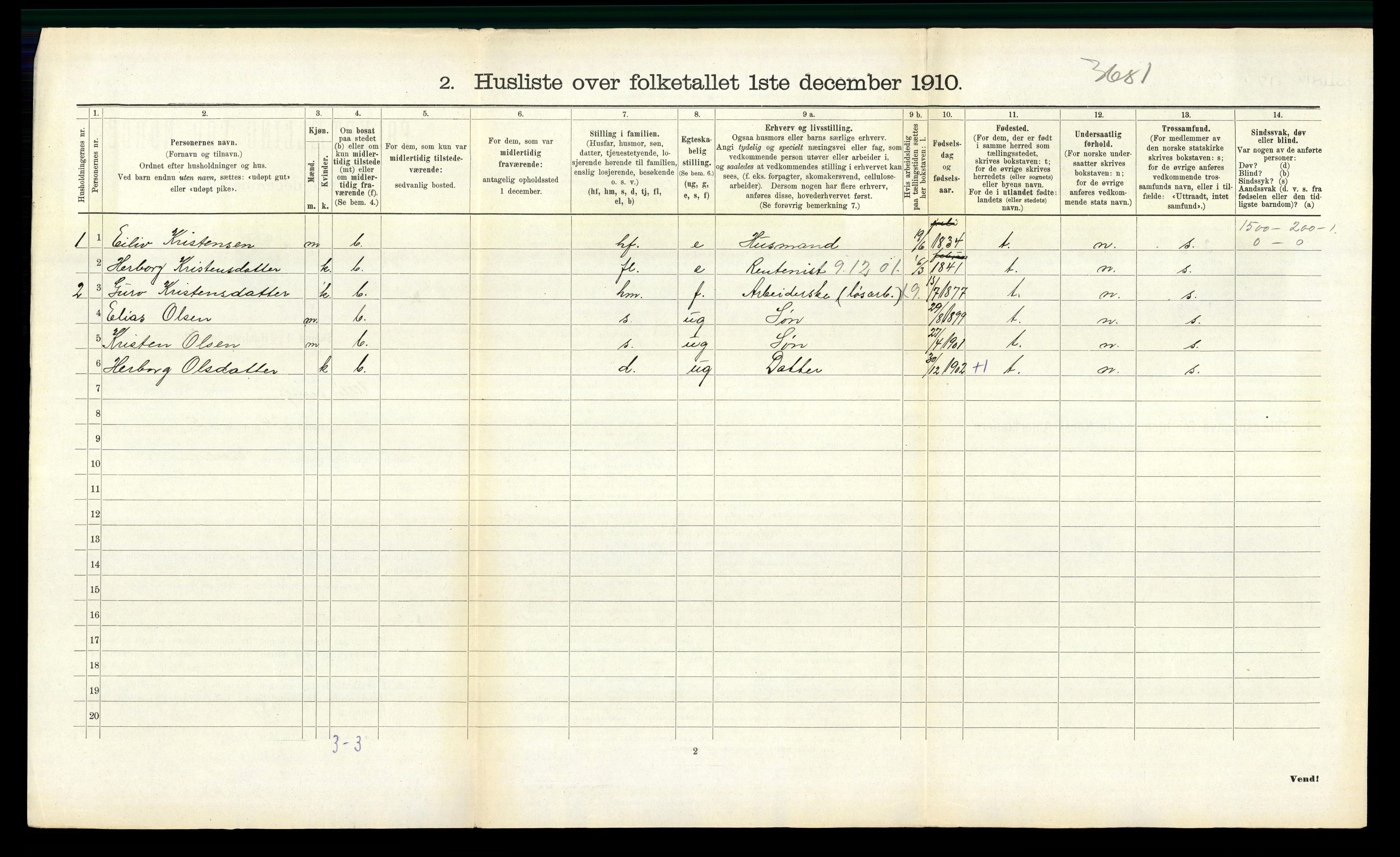 RA, 1910 census for Ullensvang, 1910, p. 776