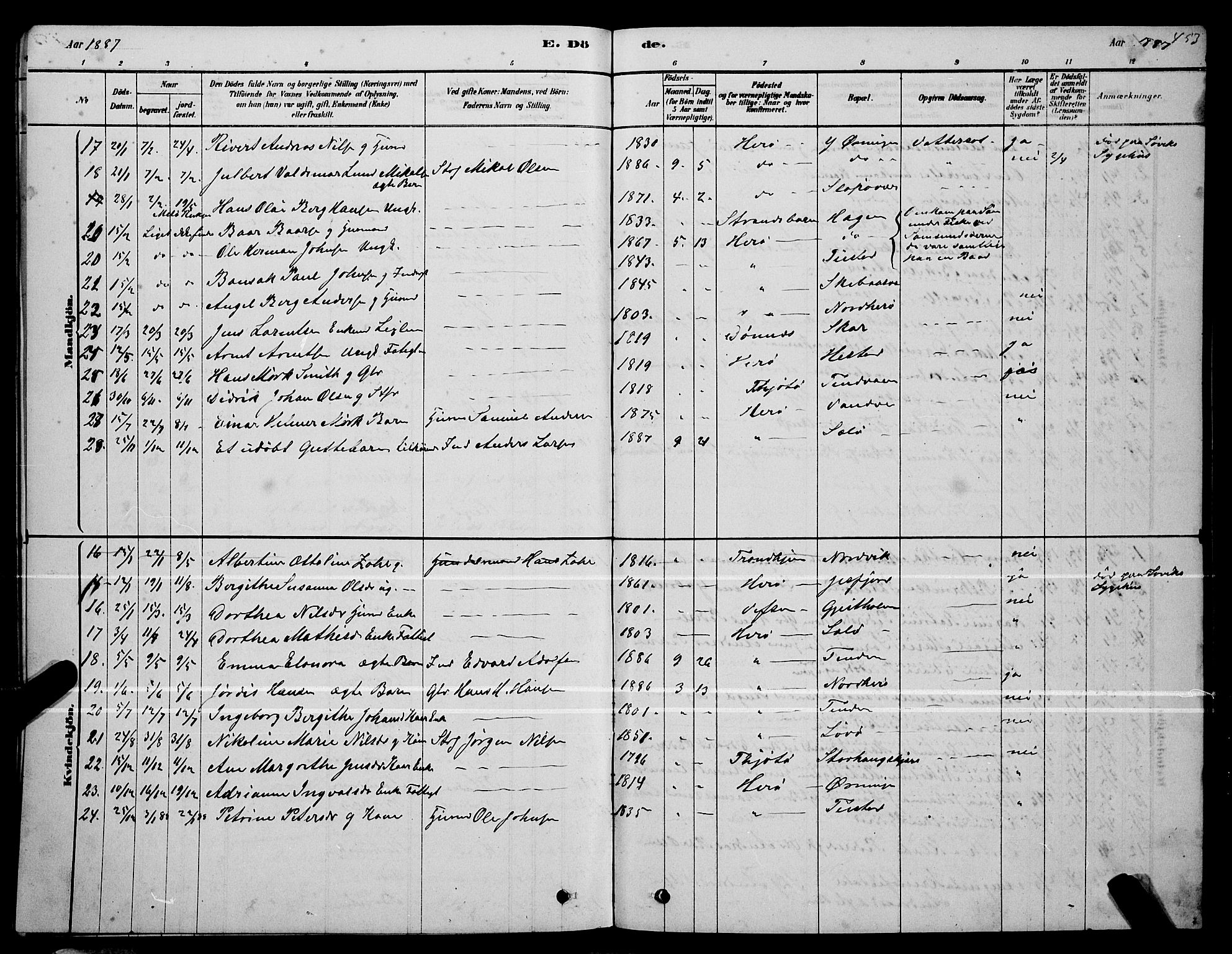 Ministerialprotokoller, klokkerbøker og fødselsregistre - Nordland, AV/SAT-A-1459/834/L0513: Parish register (copy) no. 834C04, 1877-1892, p. 453