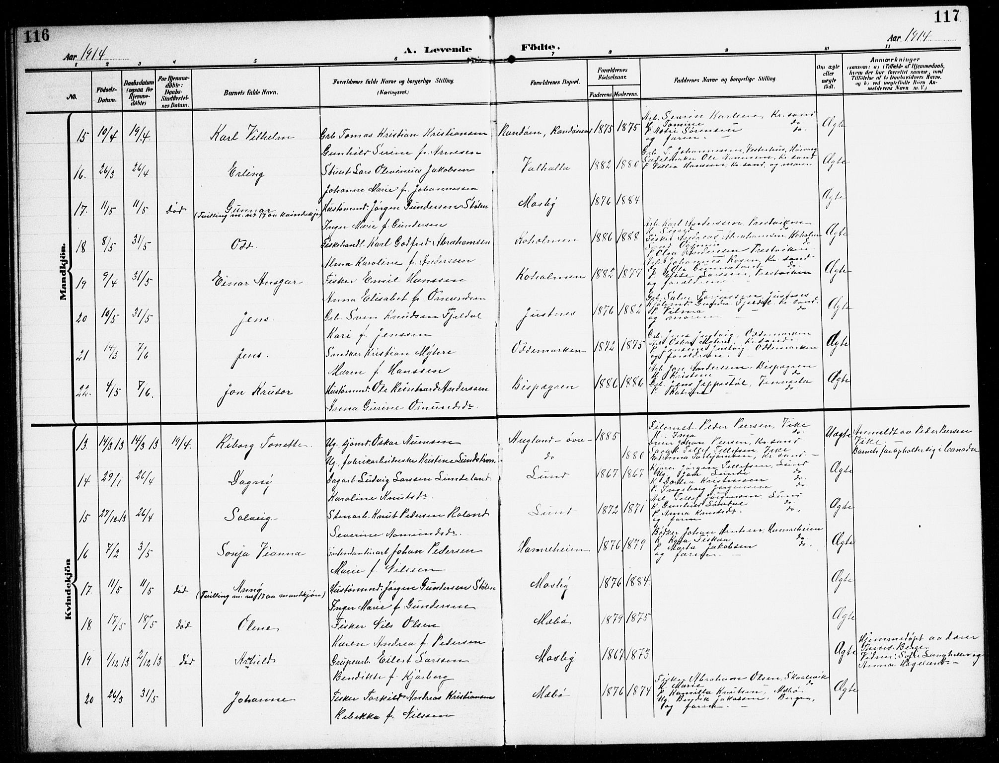 Oddernes sokneprestkontor, AV/SAK-1111-0033/F/Fb/Fba/L0010: Parish register (copy) no. B 10, 1907-1941, p. 116-117