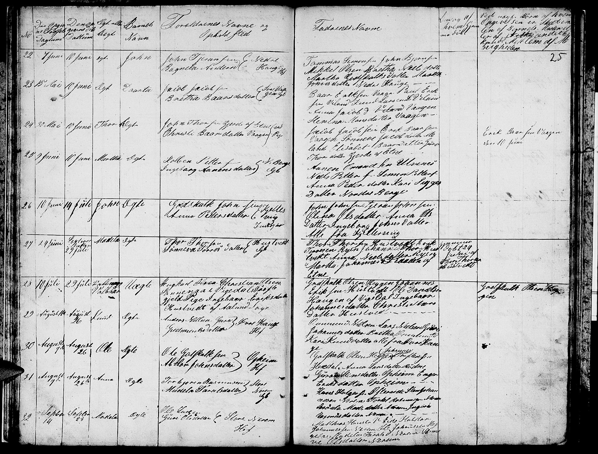 Ølen Sokneprestembete, SAB/A-79201/H/Hab: Parish register (copy) no. A 1, 1851-1863, p. 25