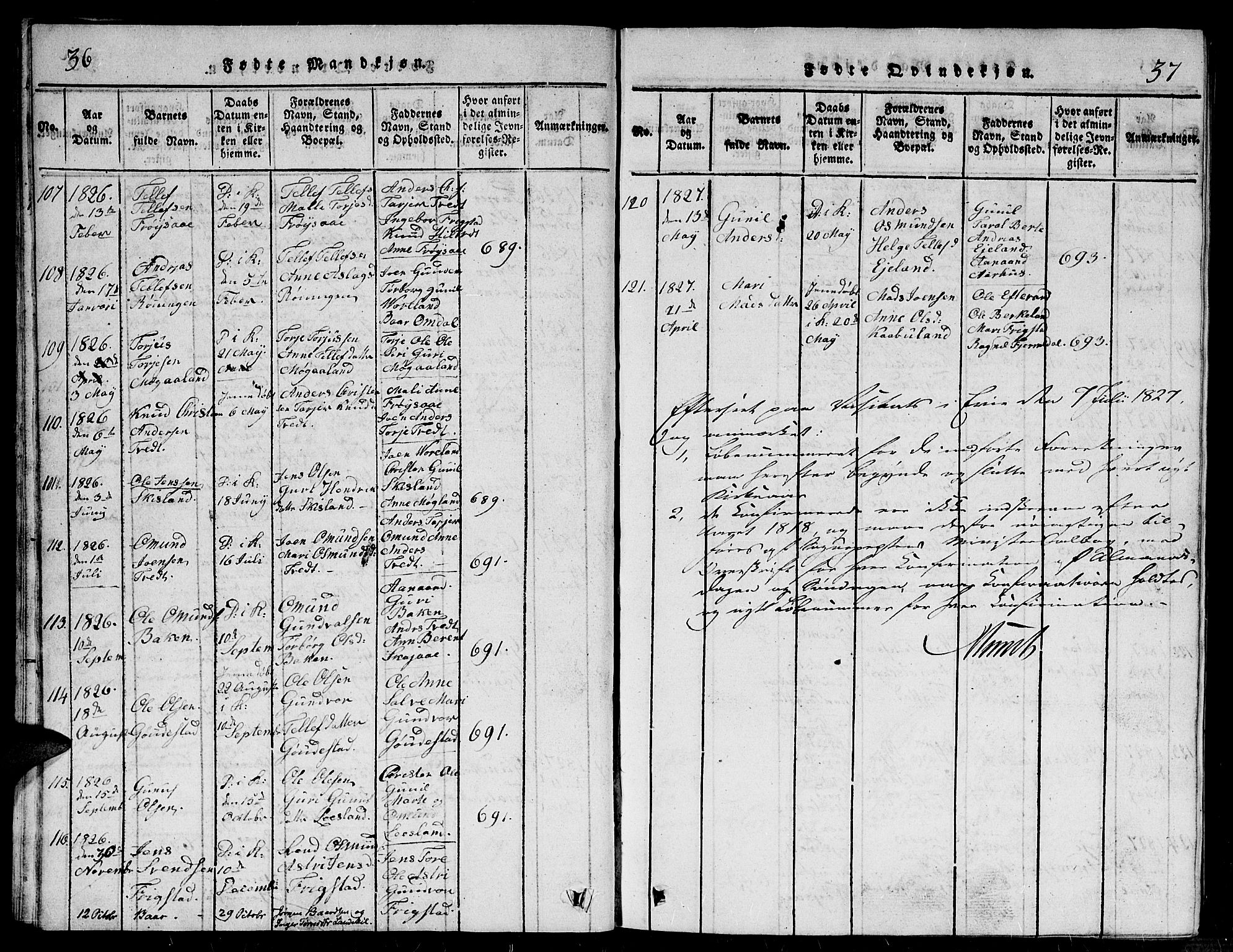 Evje sokneprestkontor, AV/SAK-1111-0008/F/Fb/Fbc/L0001: Parish register (copy) no. B 1, 1816-1836, p. 36-37