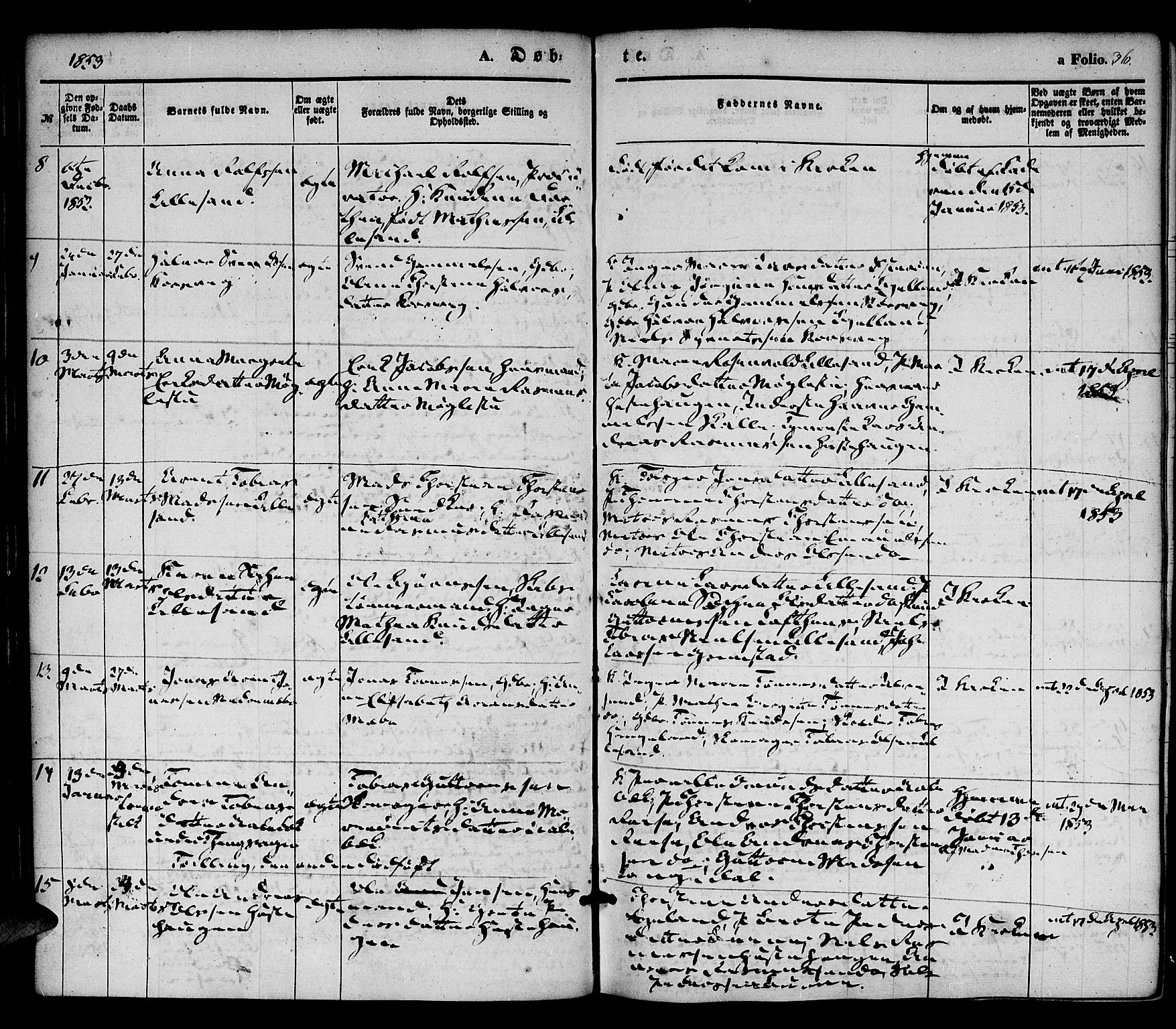 Vestre Moland sokneprestkontor, AV/SAK-1111-0046/F/Fa/Fab/L0006: Parish register (official) no. A 6, 1850-1858, p. 36