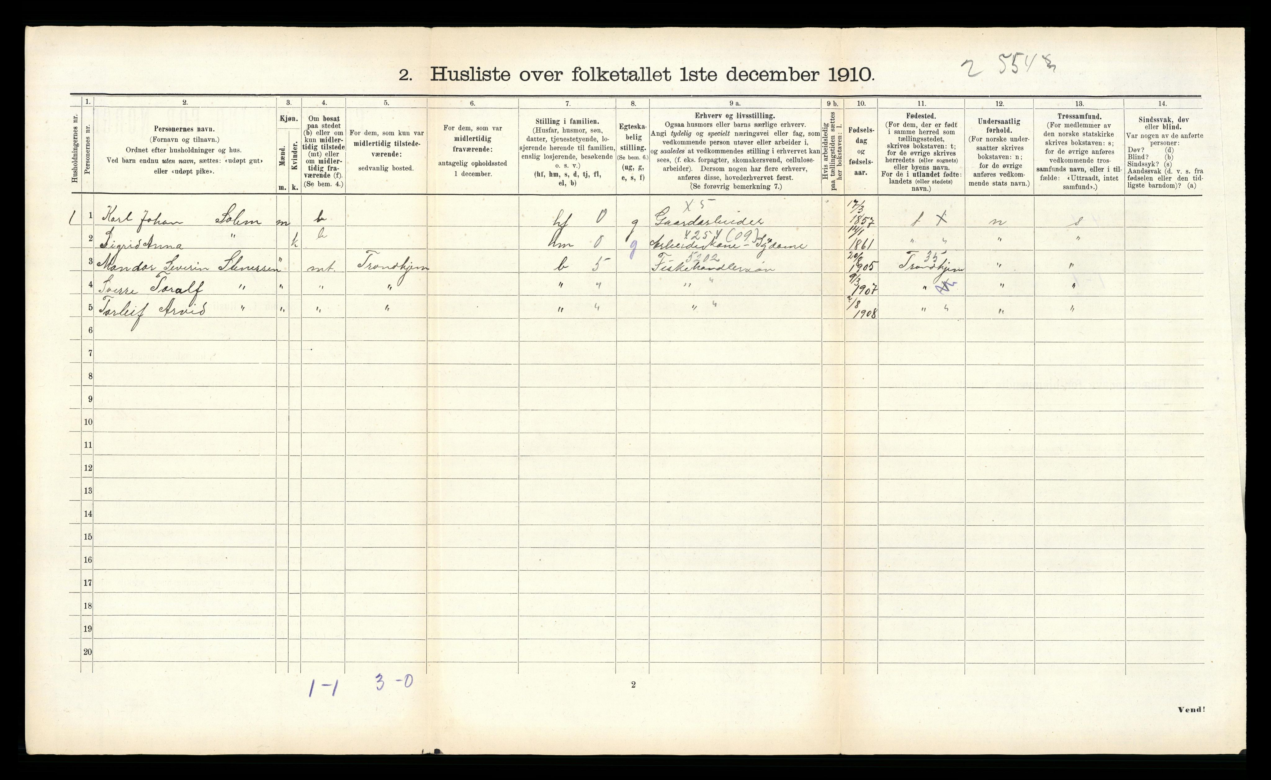 RA, 1910 census for Lensvik, 1910, p. 40