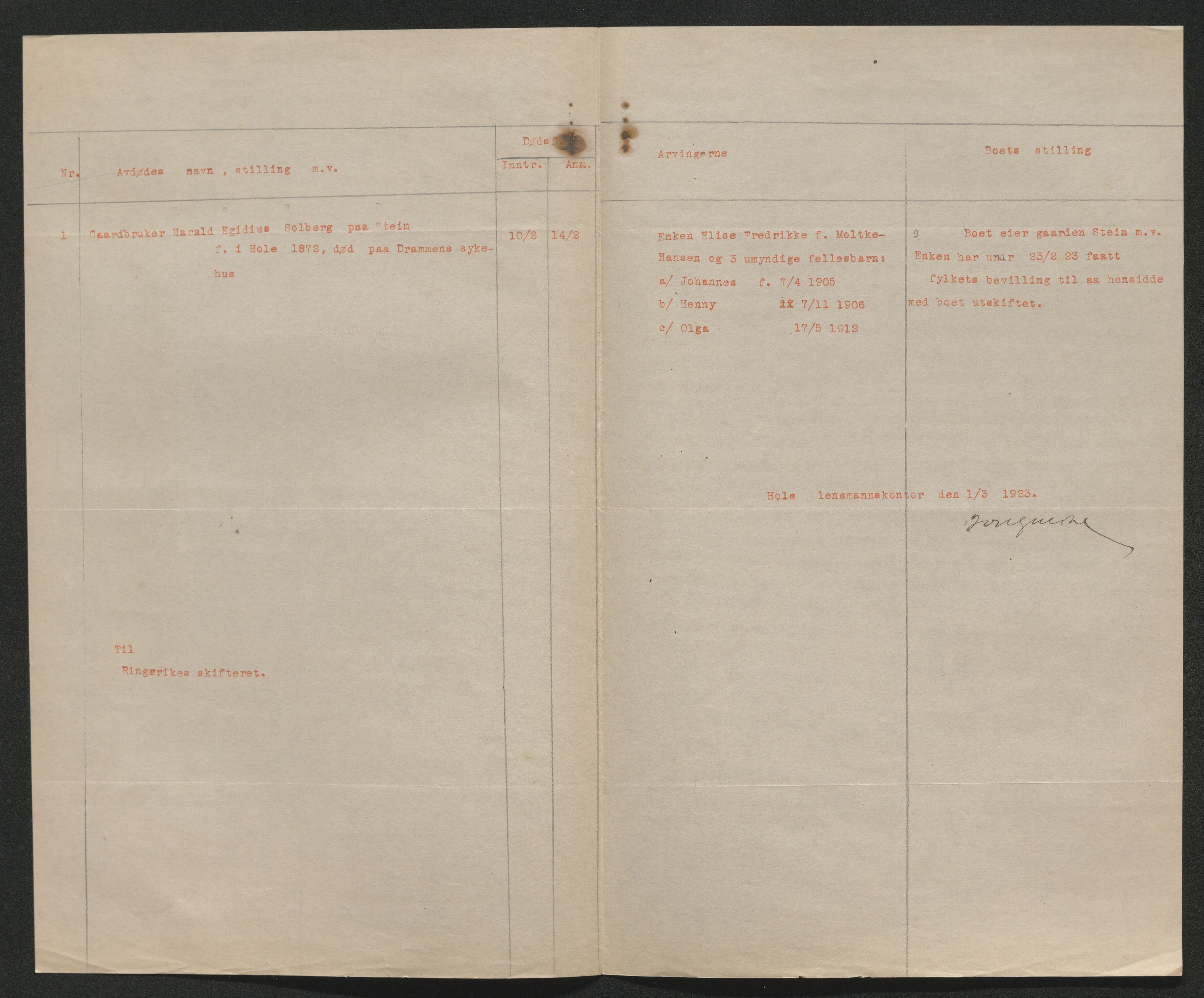 Ringerike sorenskriveri, AV/SAKO-A-105/H/Ha/Hab/L0020: Dødsfallslister Hole, 1918-1925