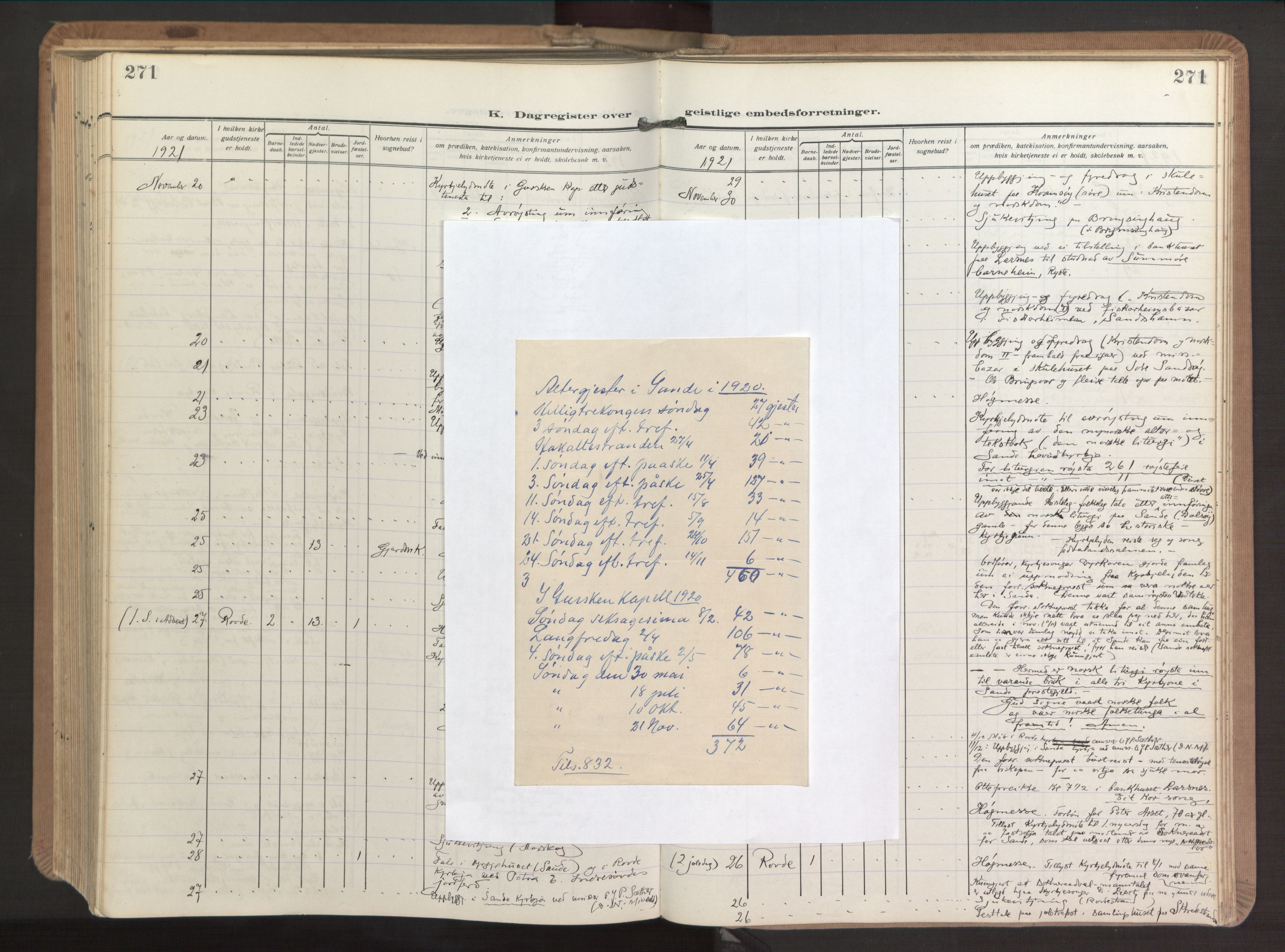 Ministerialprotokoller, klokkerbøker og fødselsregistre - Møre og Romsdal, SAT/A-1454/503/L0044: Parish register (official) no. 503A12, 1918-1931, p. 271