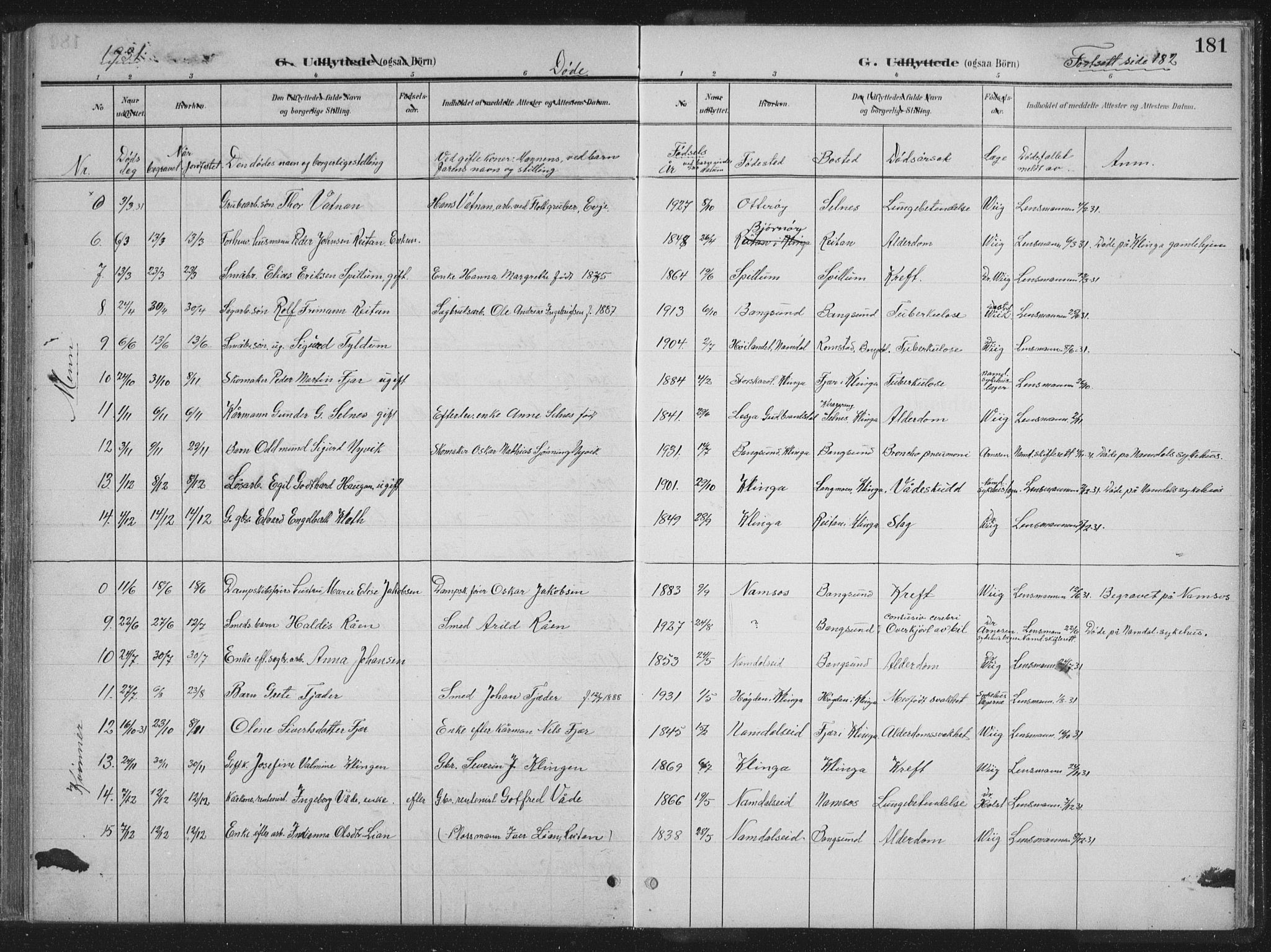 Ministerialprotokoller, klokkerbøker og fødselsregistre - Nord-Trøndelag, SAT/A-1458/770/L0591: Parish register (copy) no. 770C02, 1902-1940, p. 181