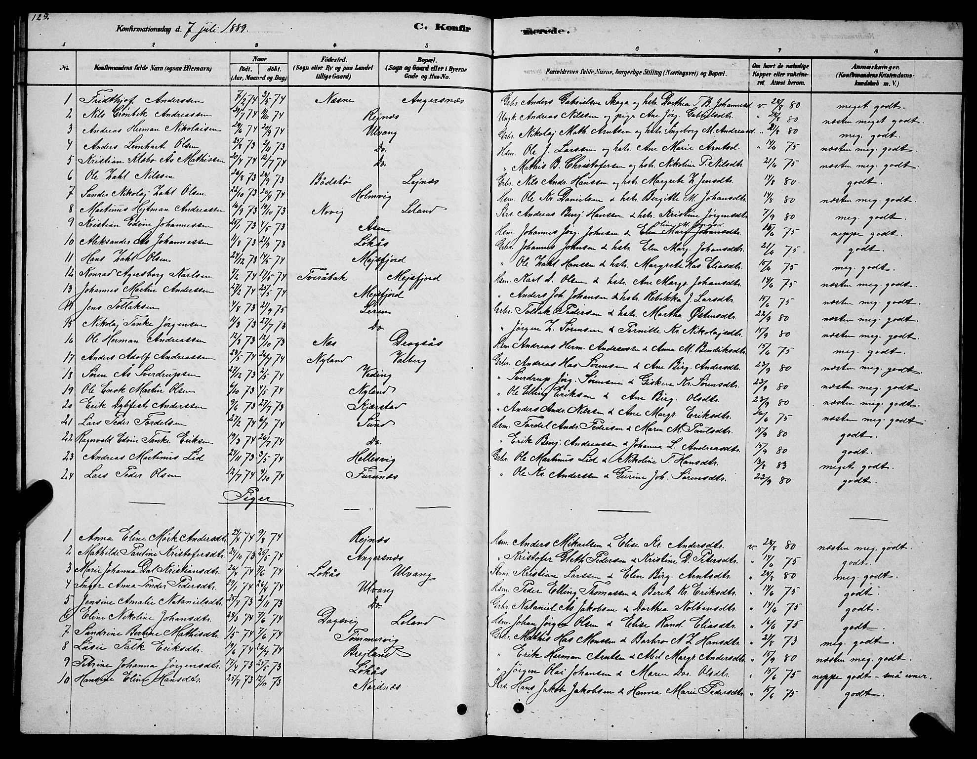 Ministerialprotokoller, klokkerbøker og fødselsregistre - Nordland, AV/SAT-A-1459/831/L0477: Parish register (copy) no. 831C04, 1878-1897, p. 125