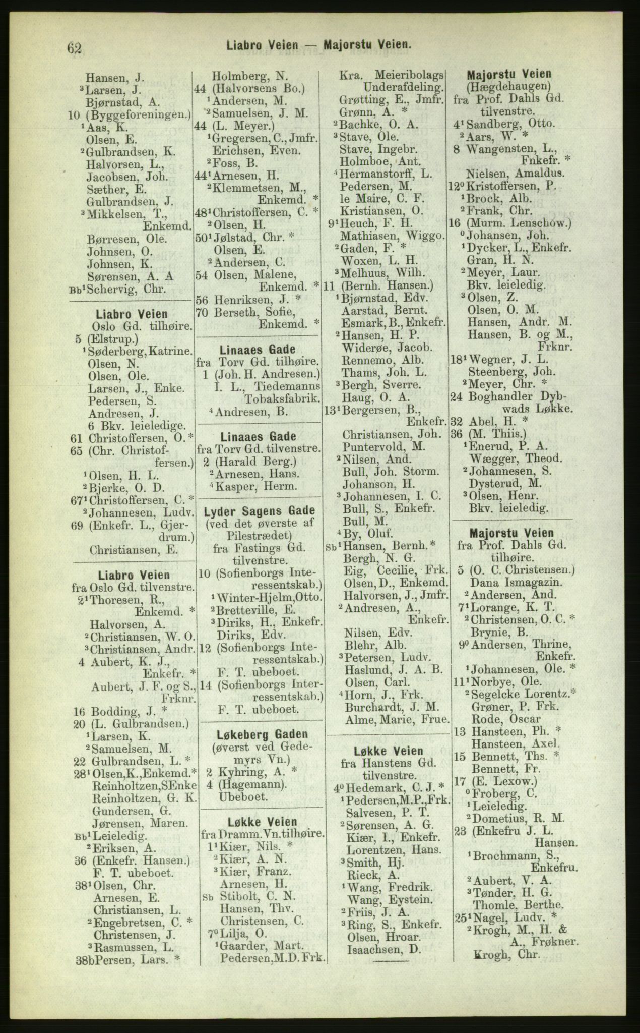 Kristiania/Oslo adressebok, PUBL/-, 1883, p. 62