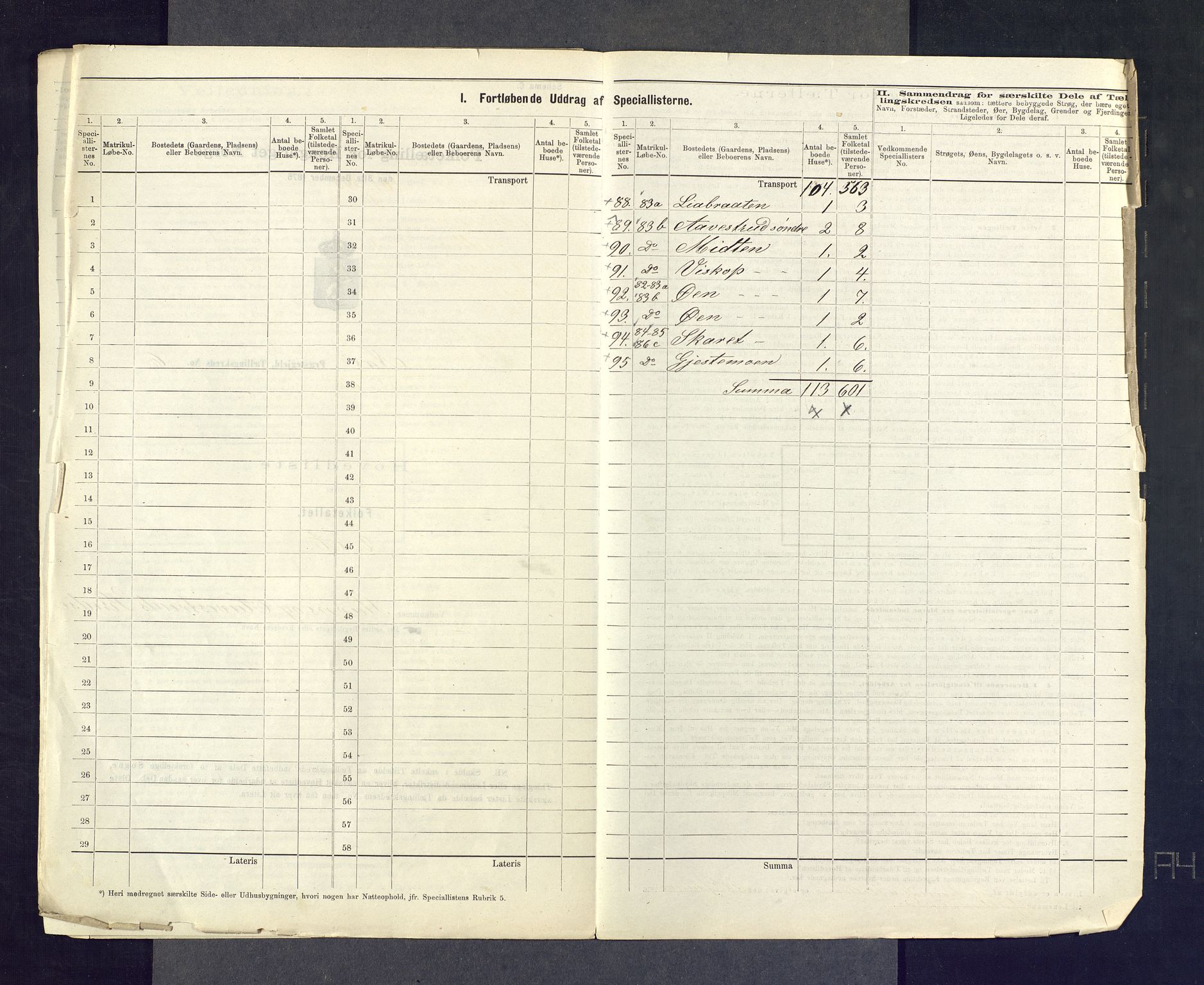 SAKO, 1875 census for 0616P Nes, 1875, p. 32