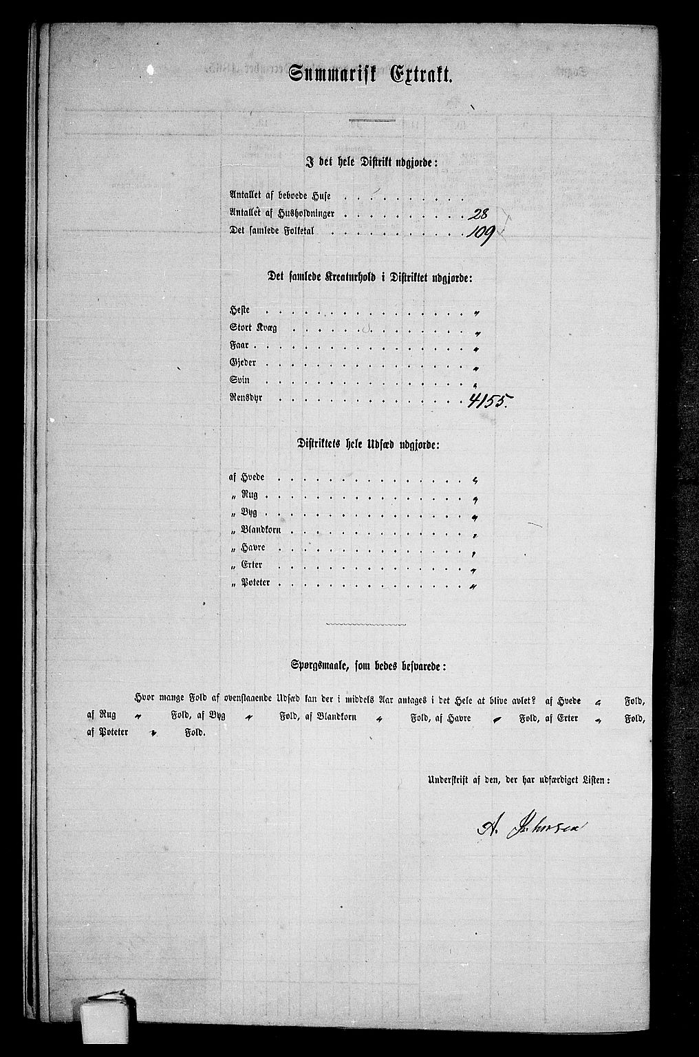 RA, 1865 census for Kistrand, 1865, p. 90